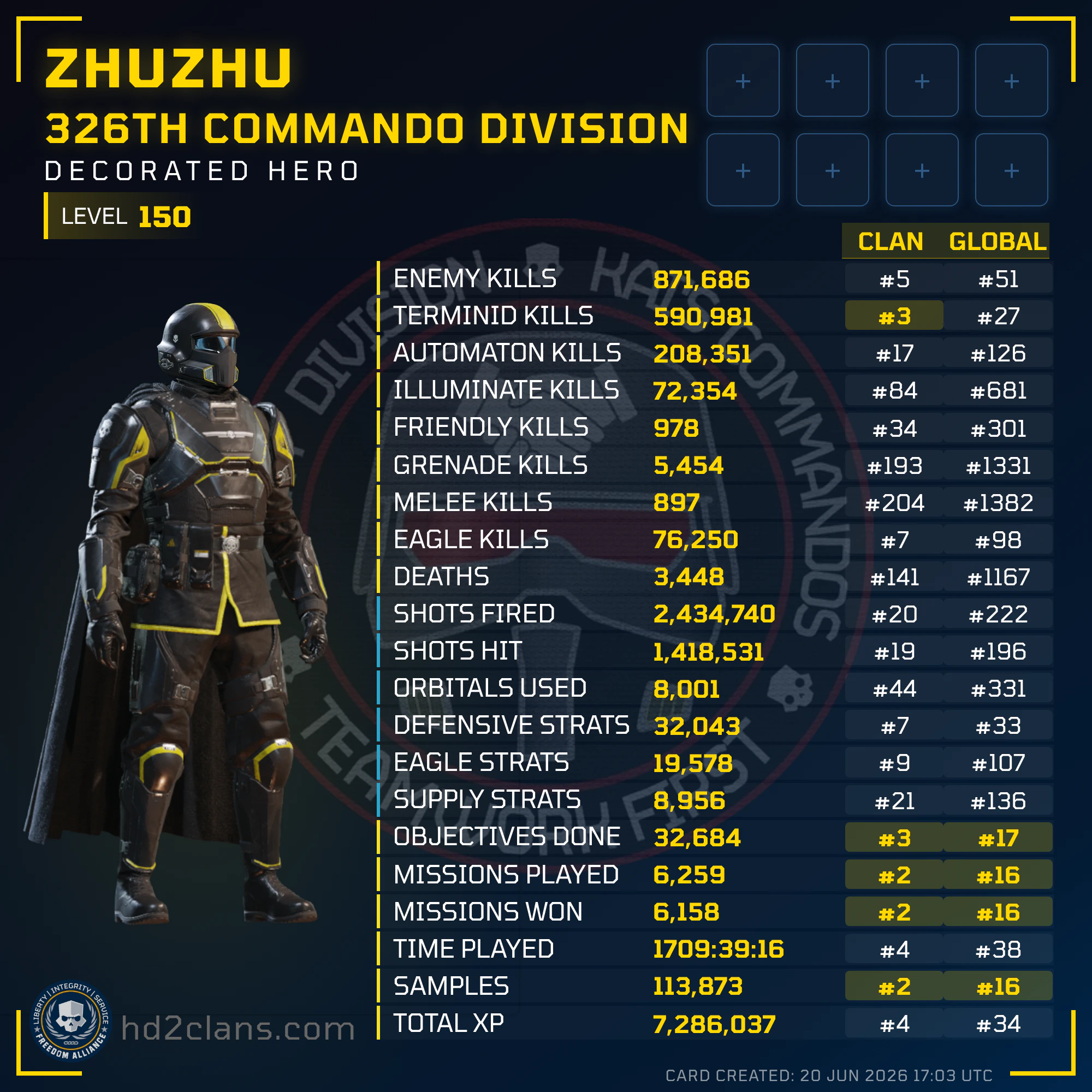 Player Card