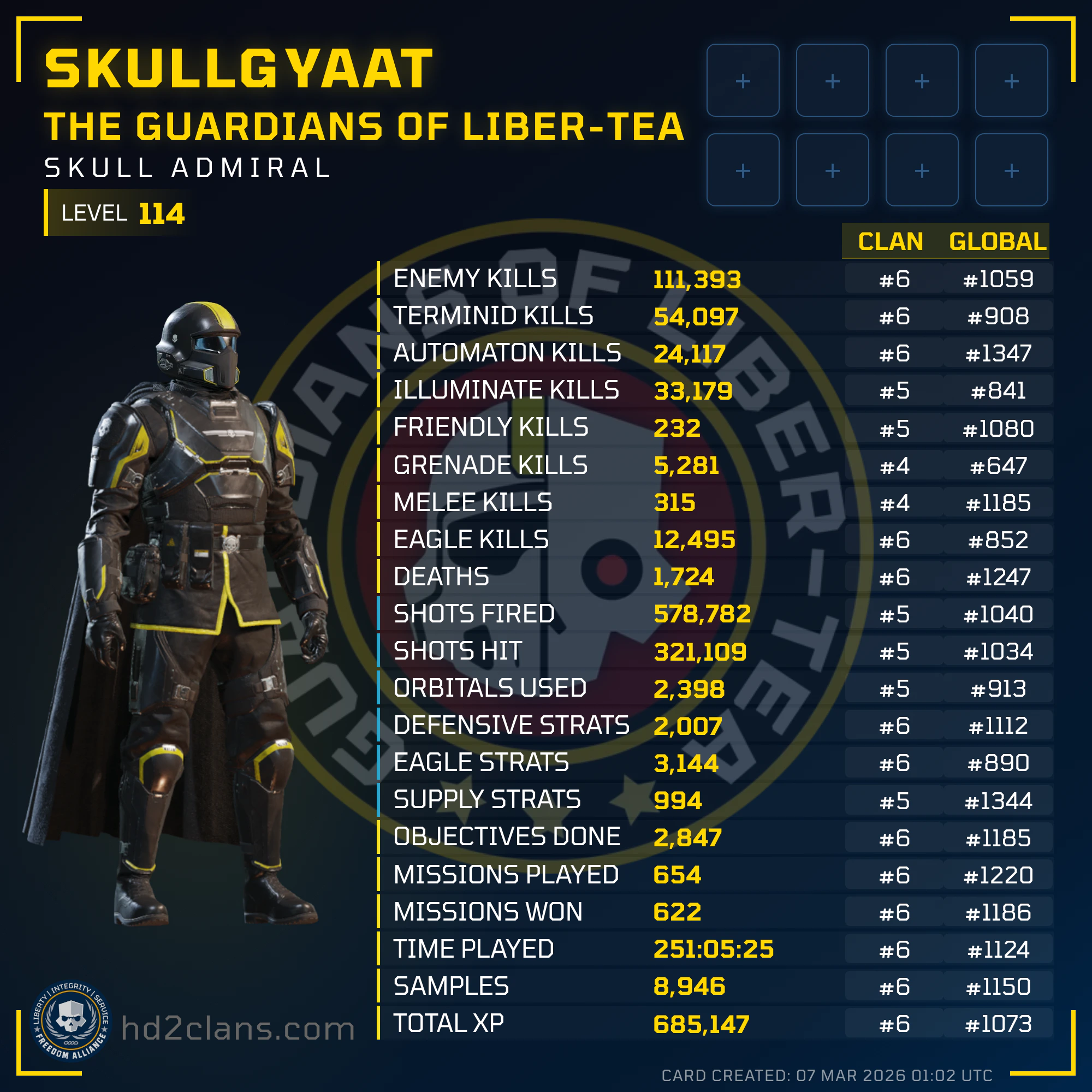 Player Card