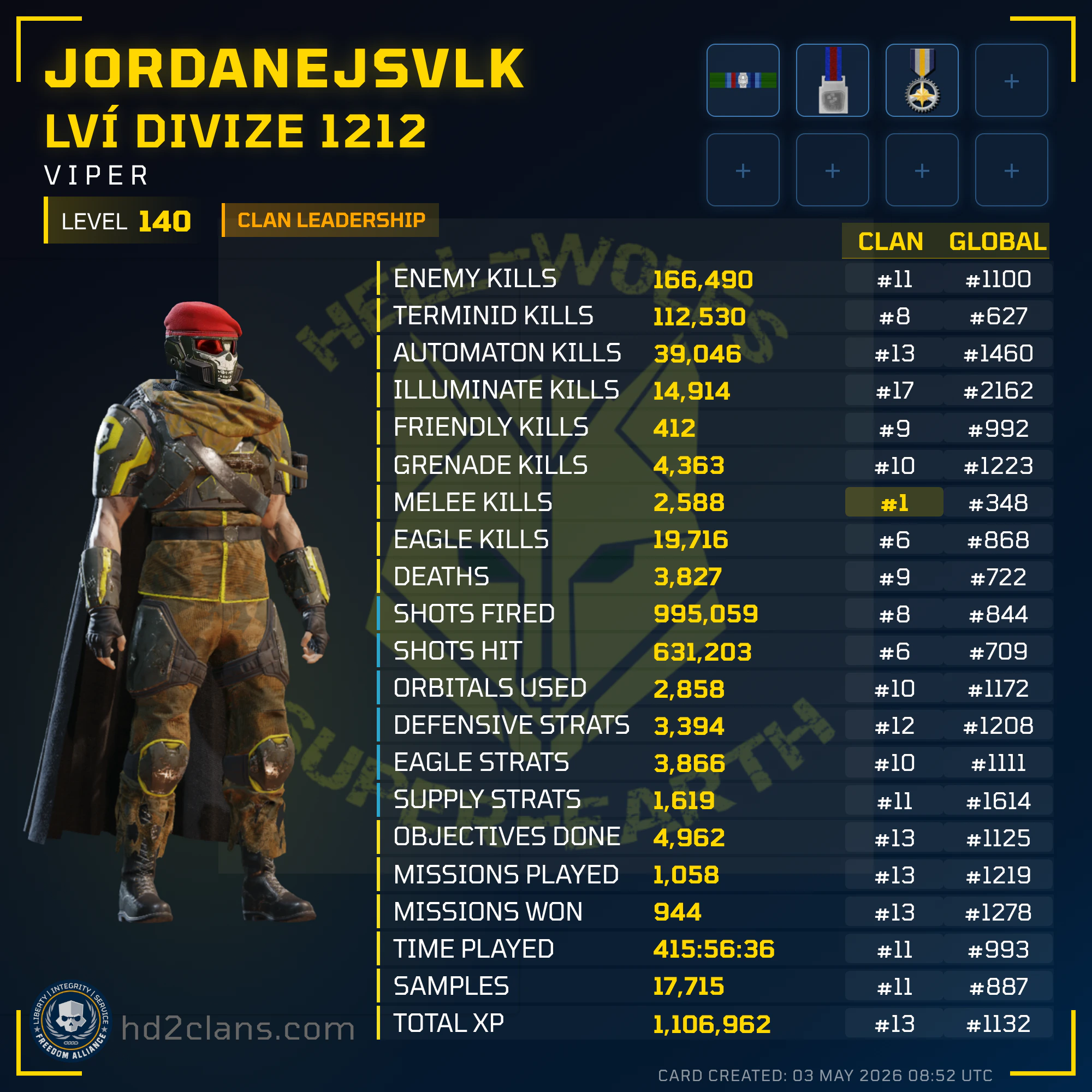 Player Card
