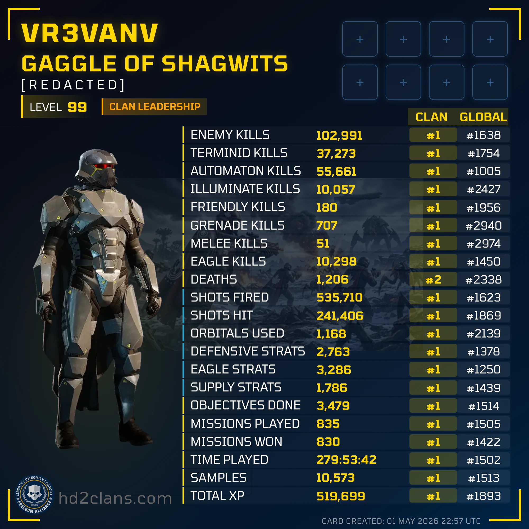 Player Card