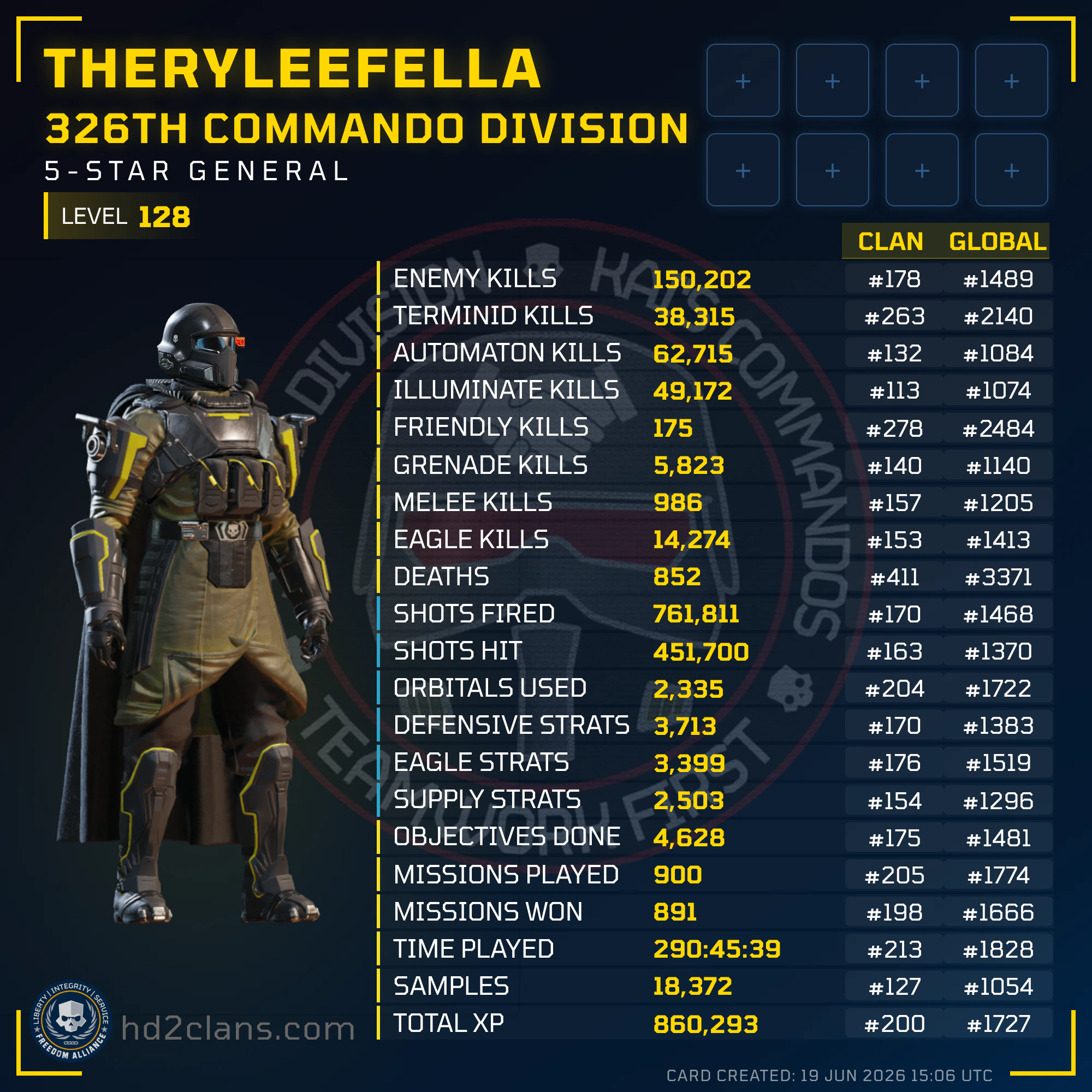 Player Card