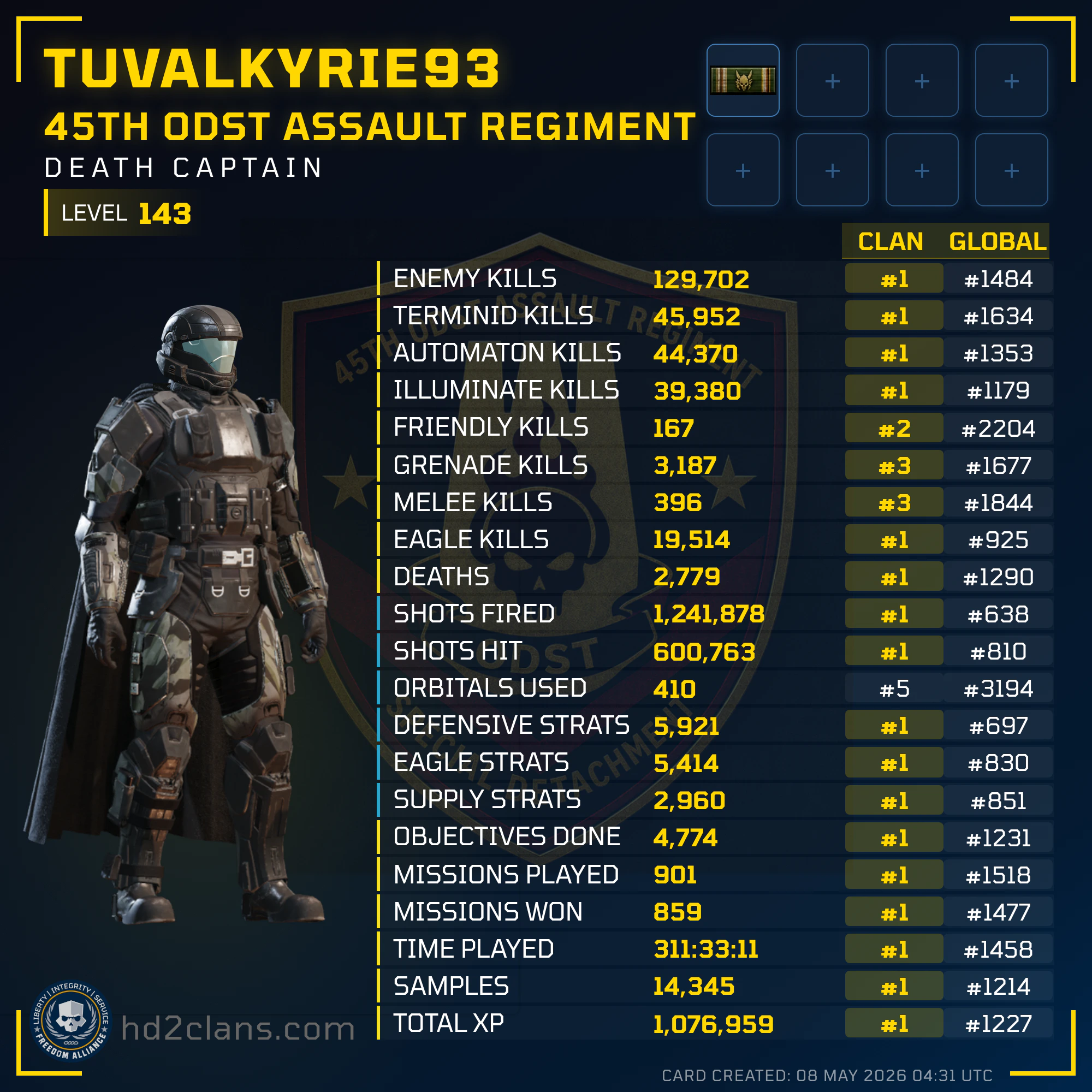 Player Card