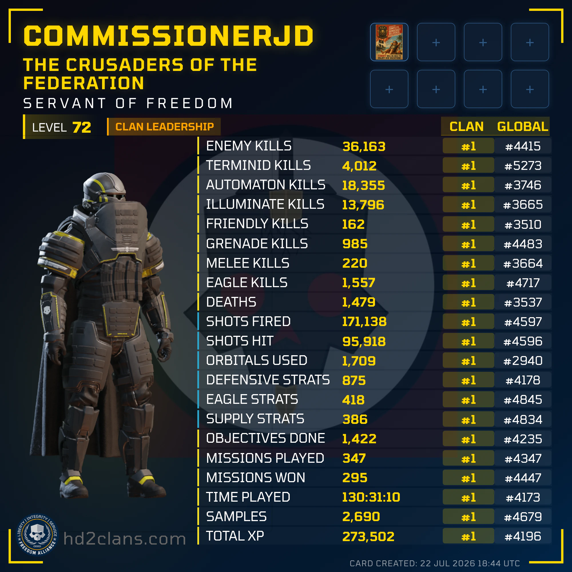Player Card