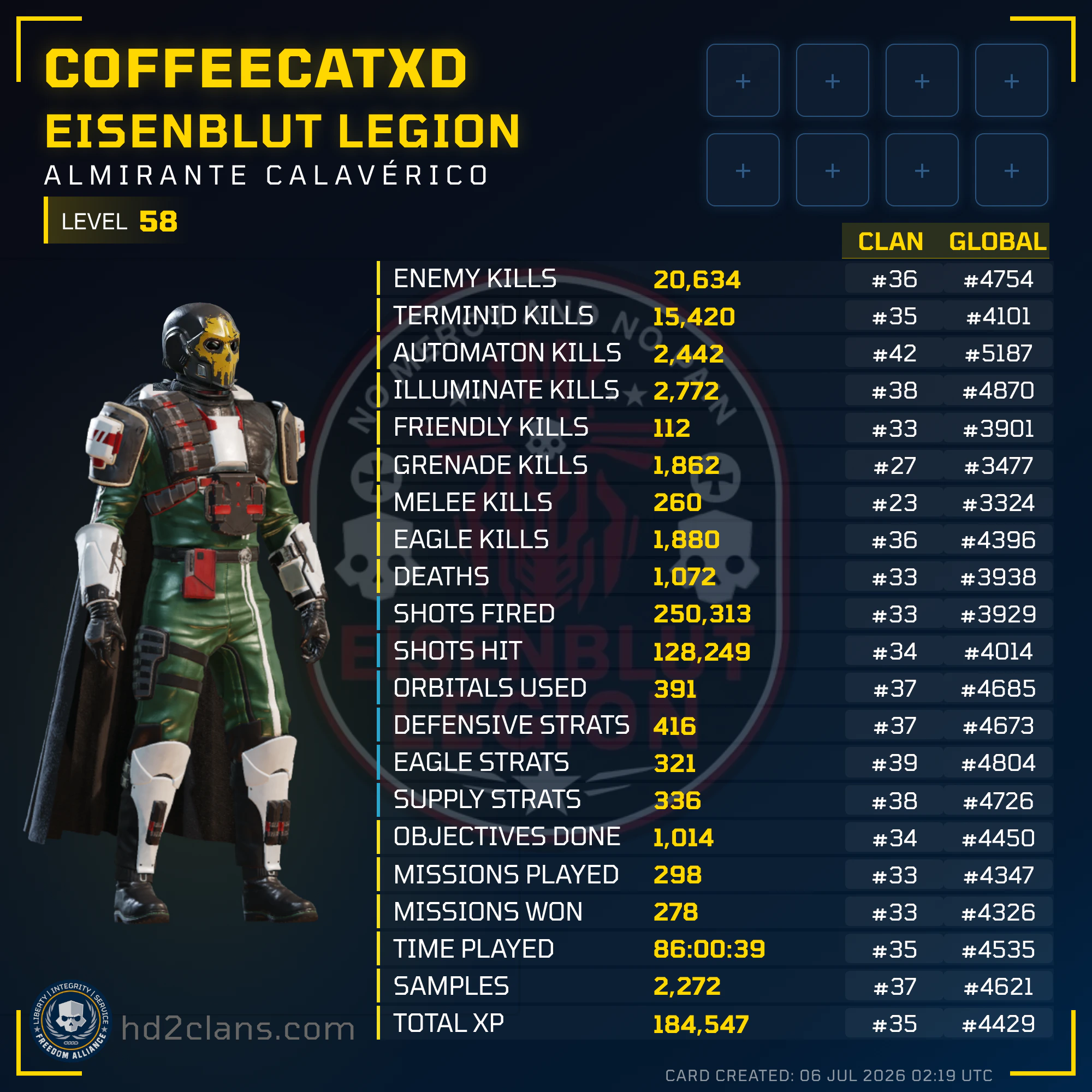 Player Card