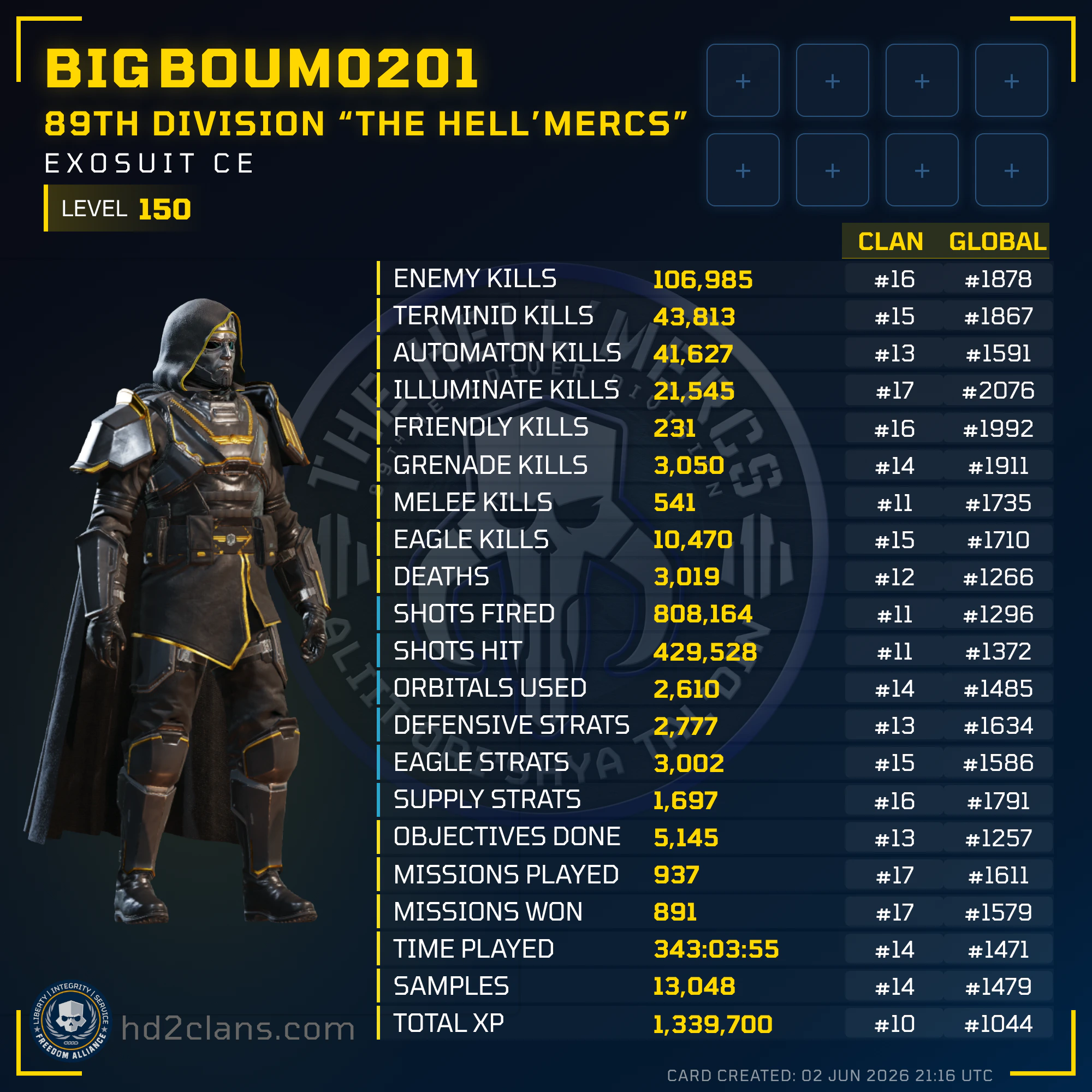 Player Card