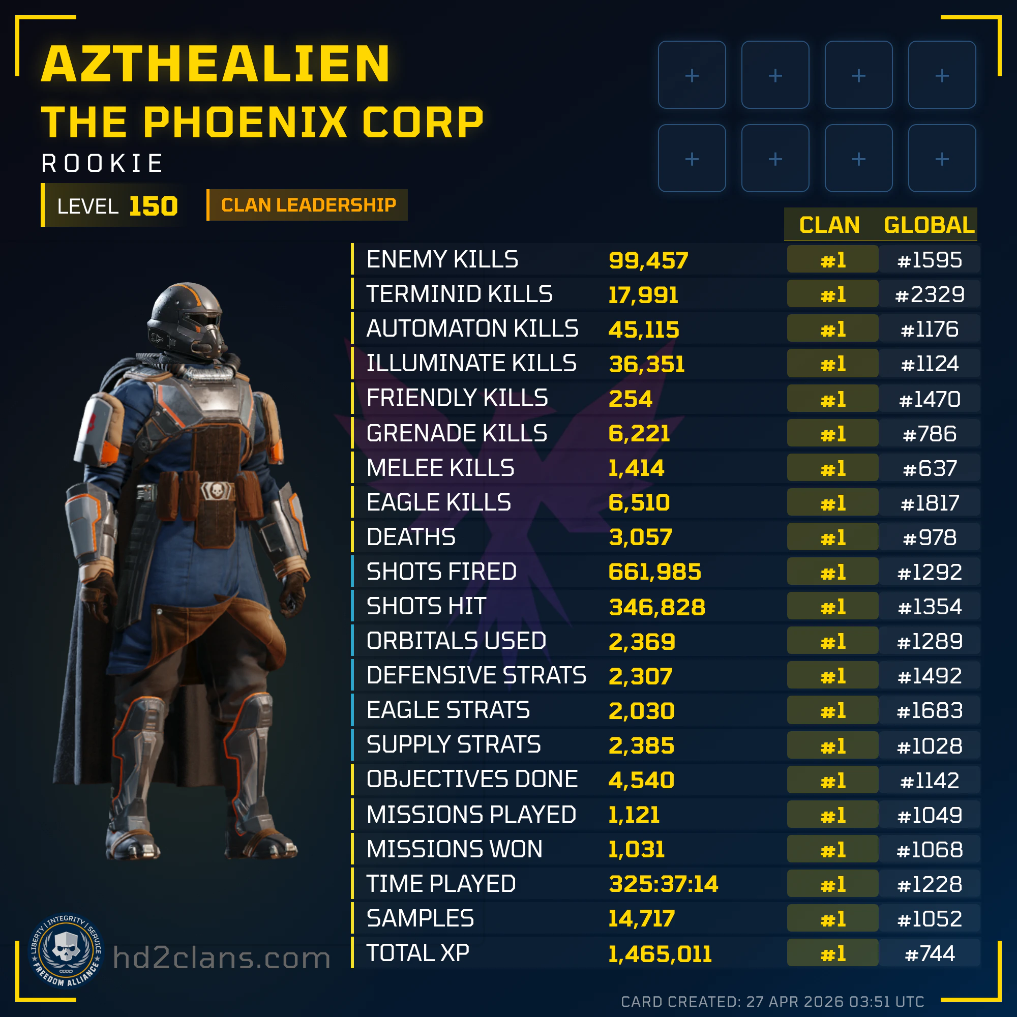 Player Card