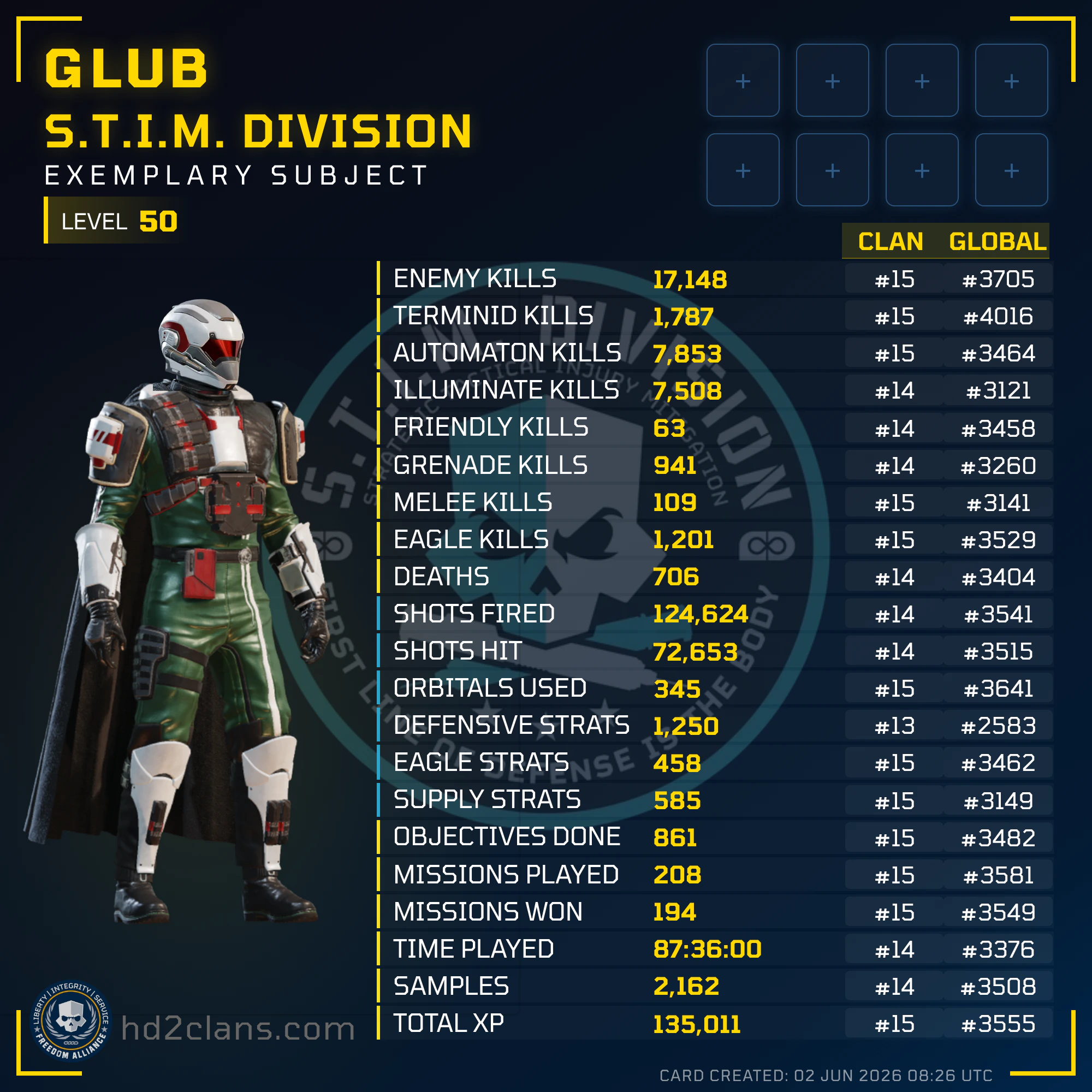 Player Card