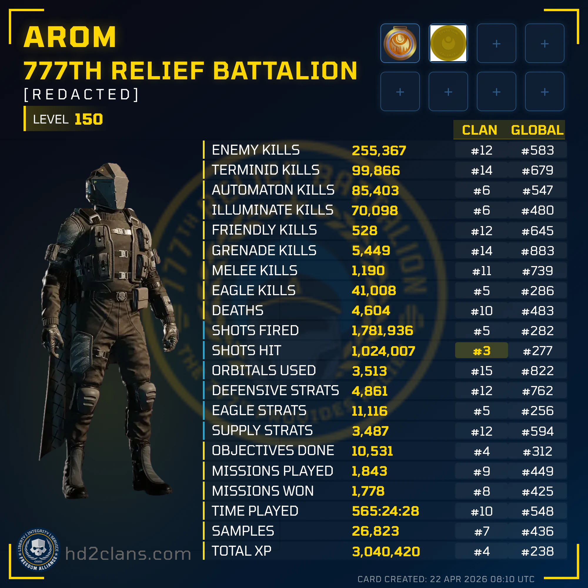 Player Card