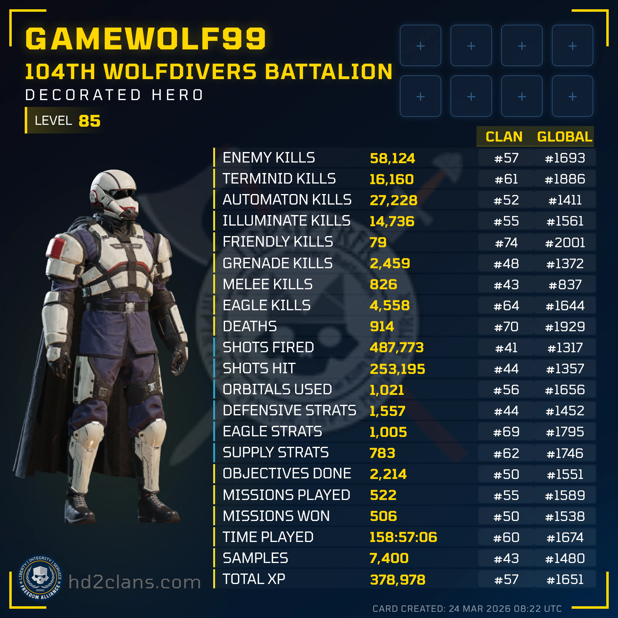 Player Card