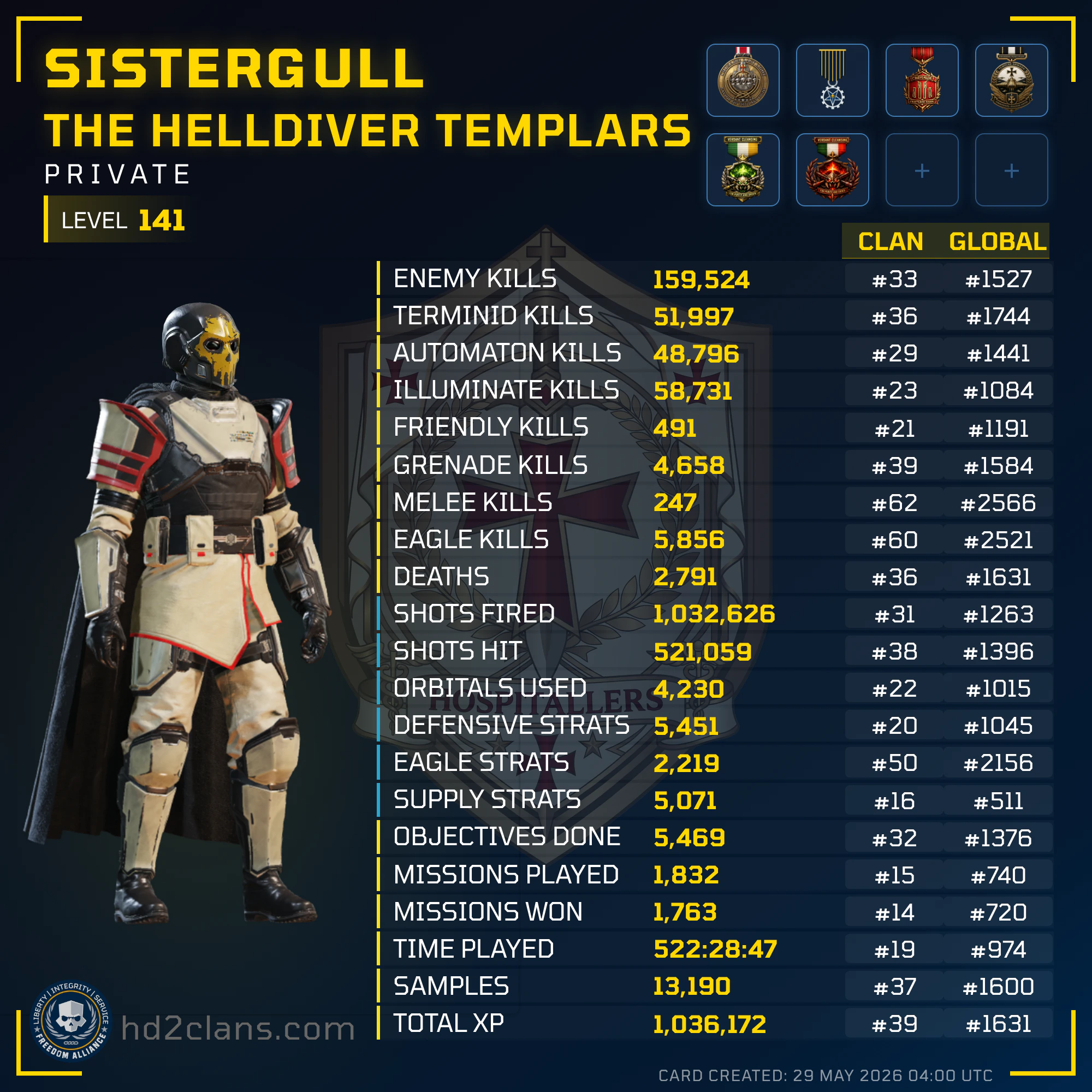 Player Card