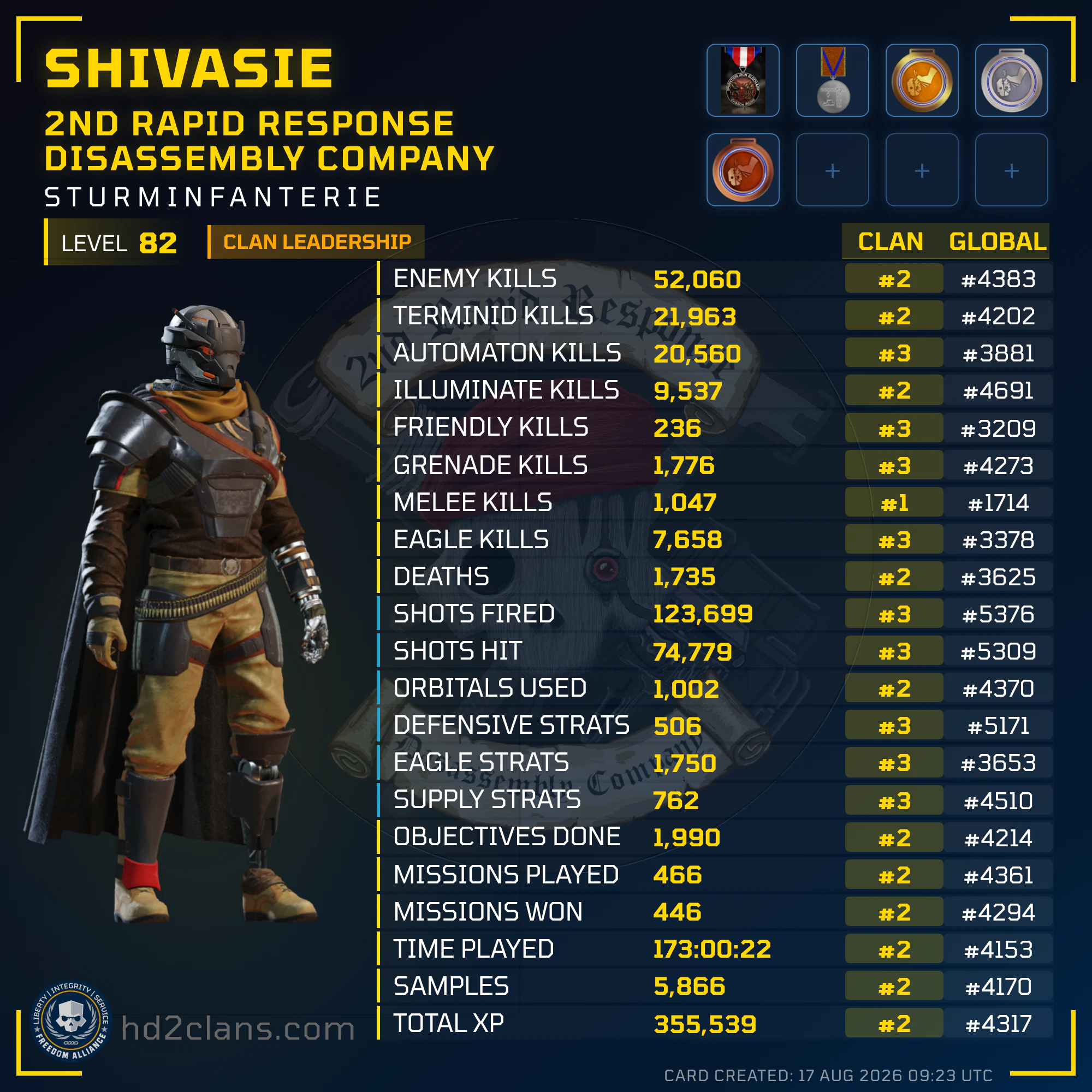 Player Card