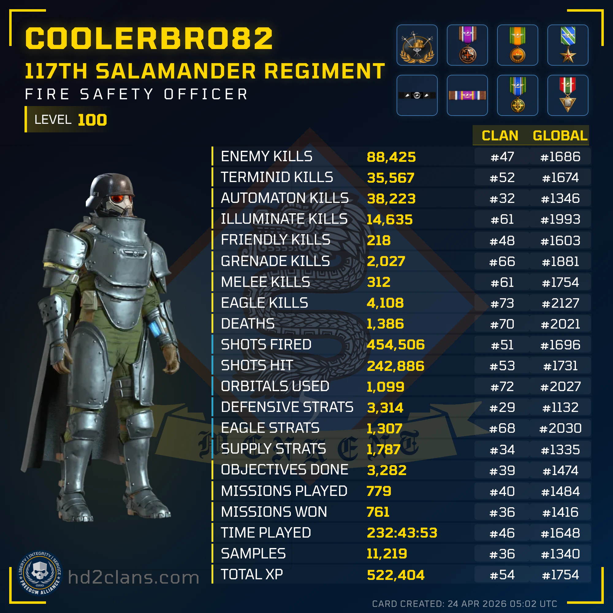 Player Card