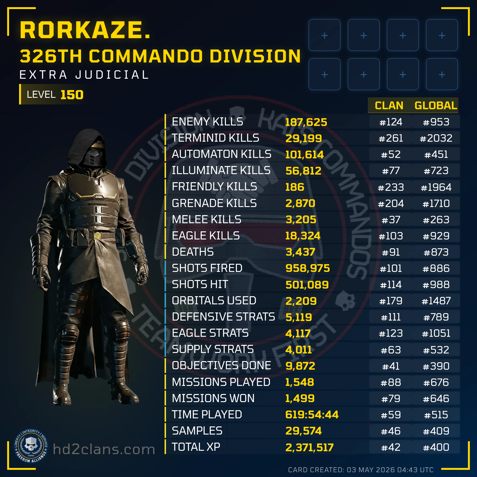 Player Card
