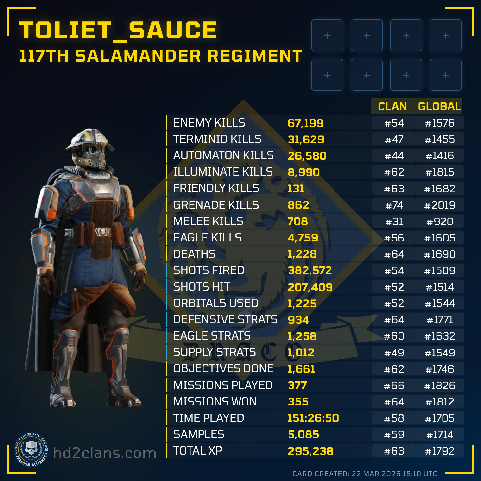 Player Card