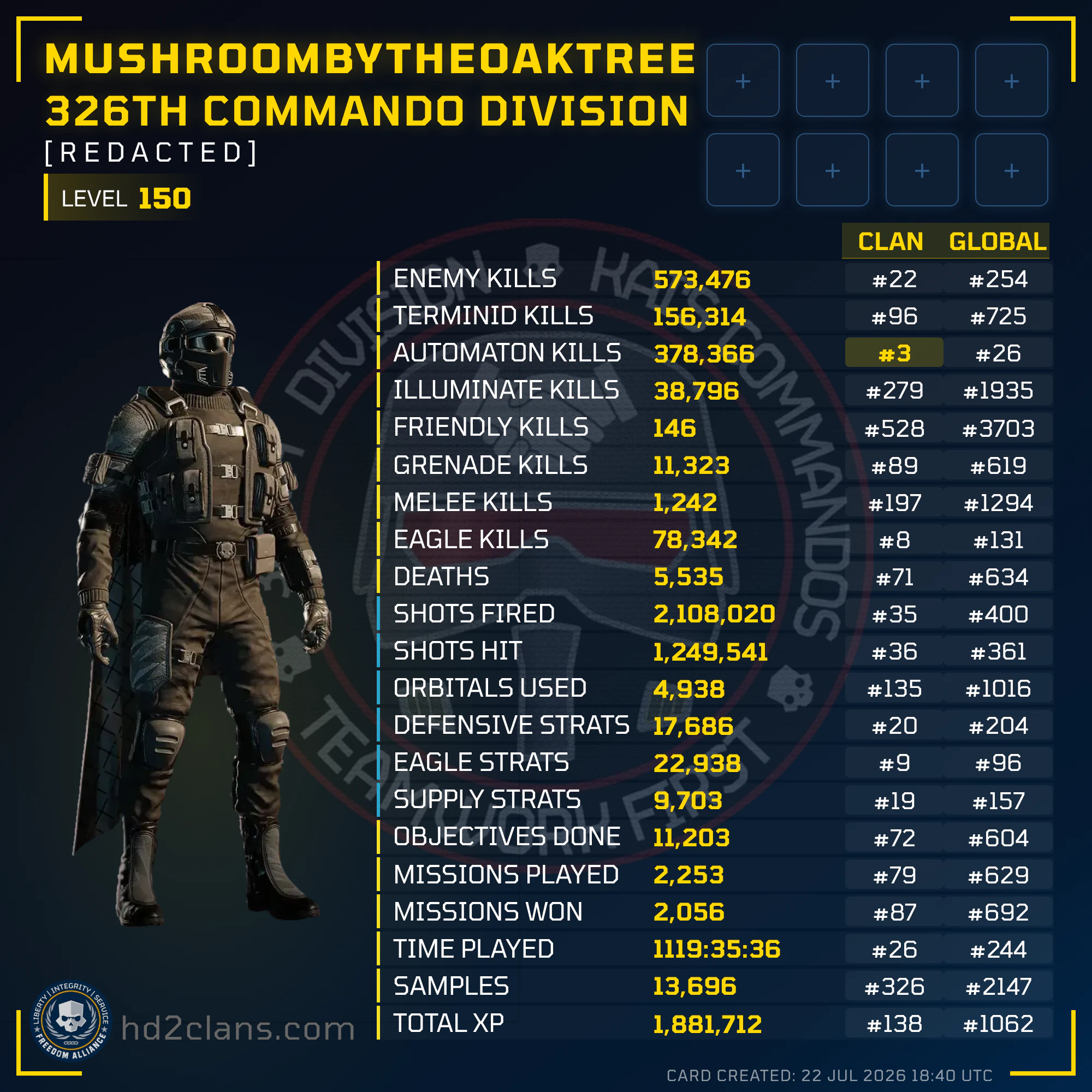 Player Card