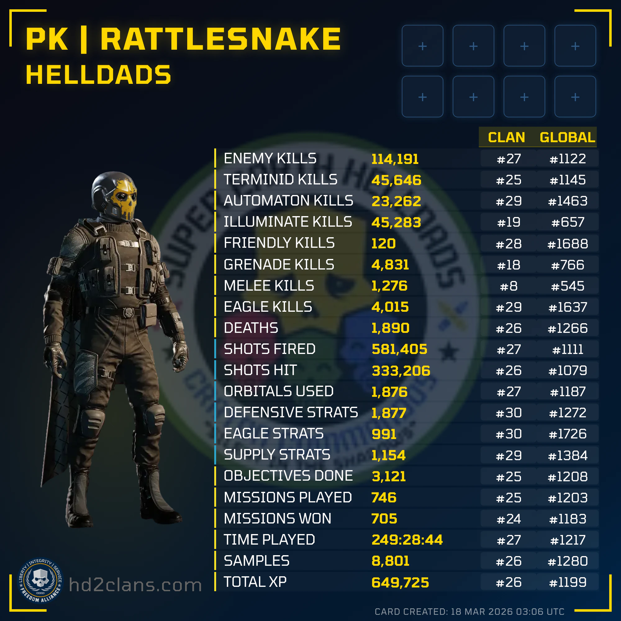 Player Card