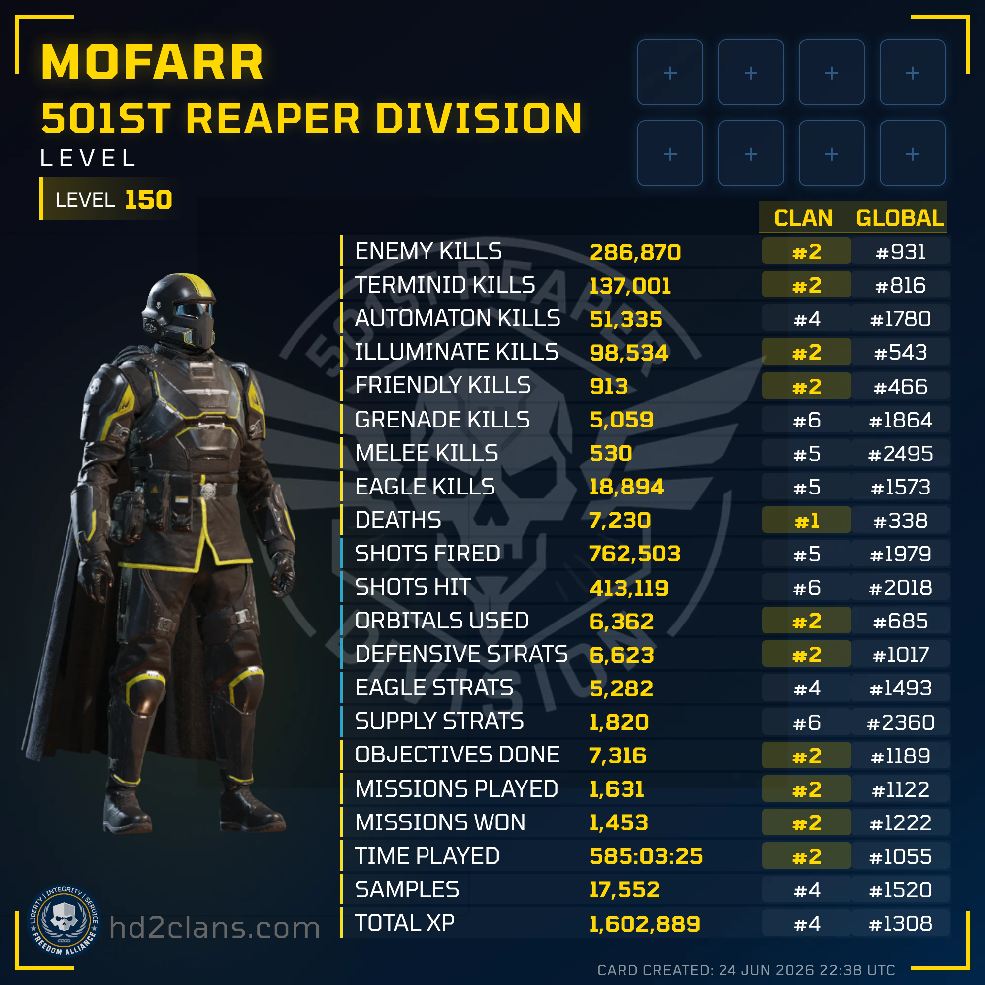 Player Card