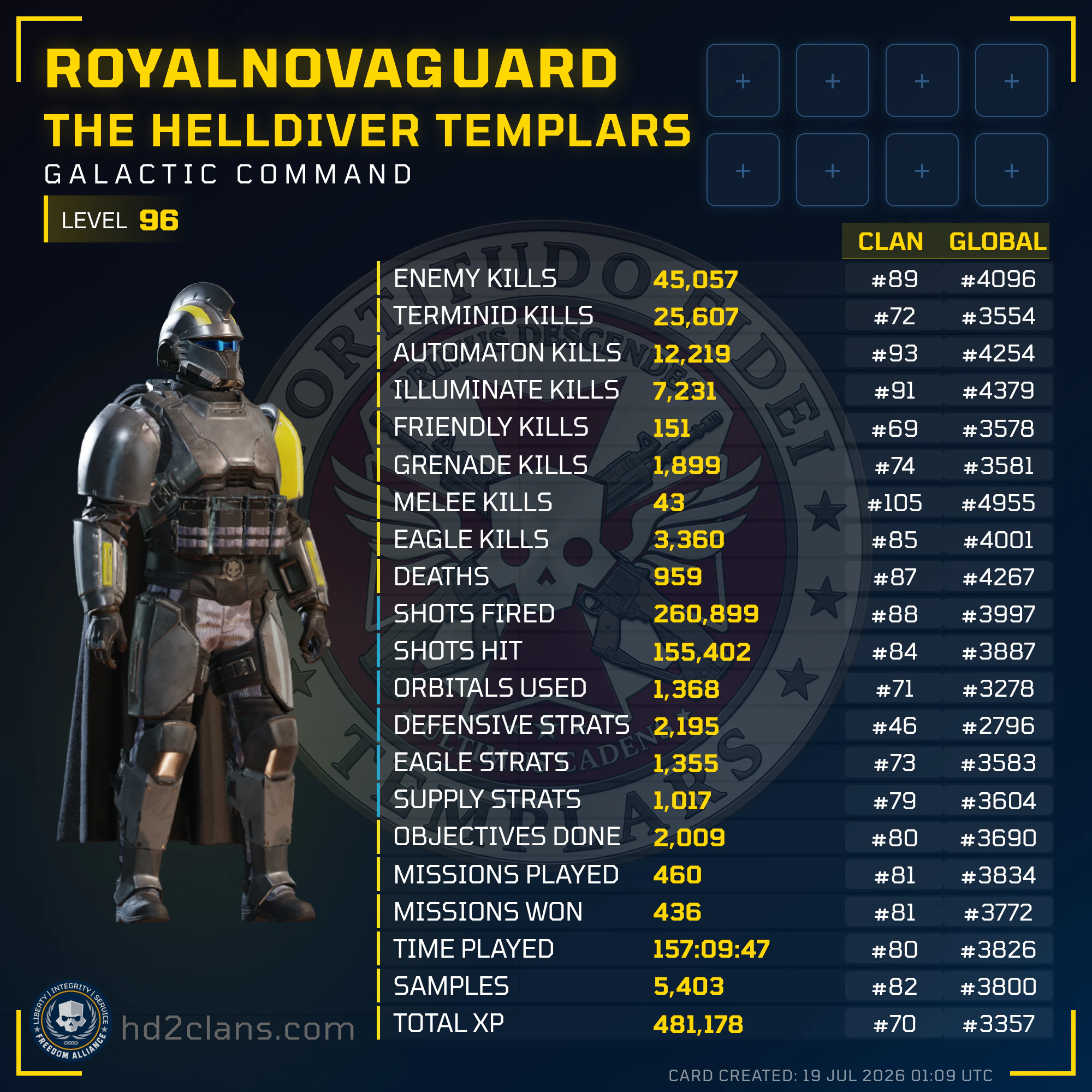 Player Card