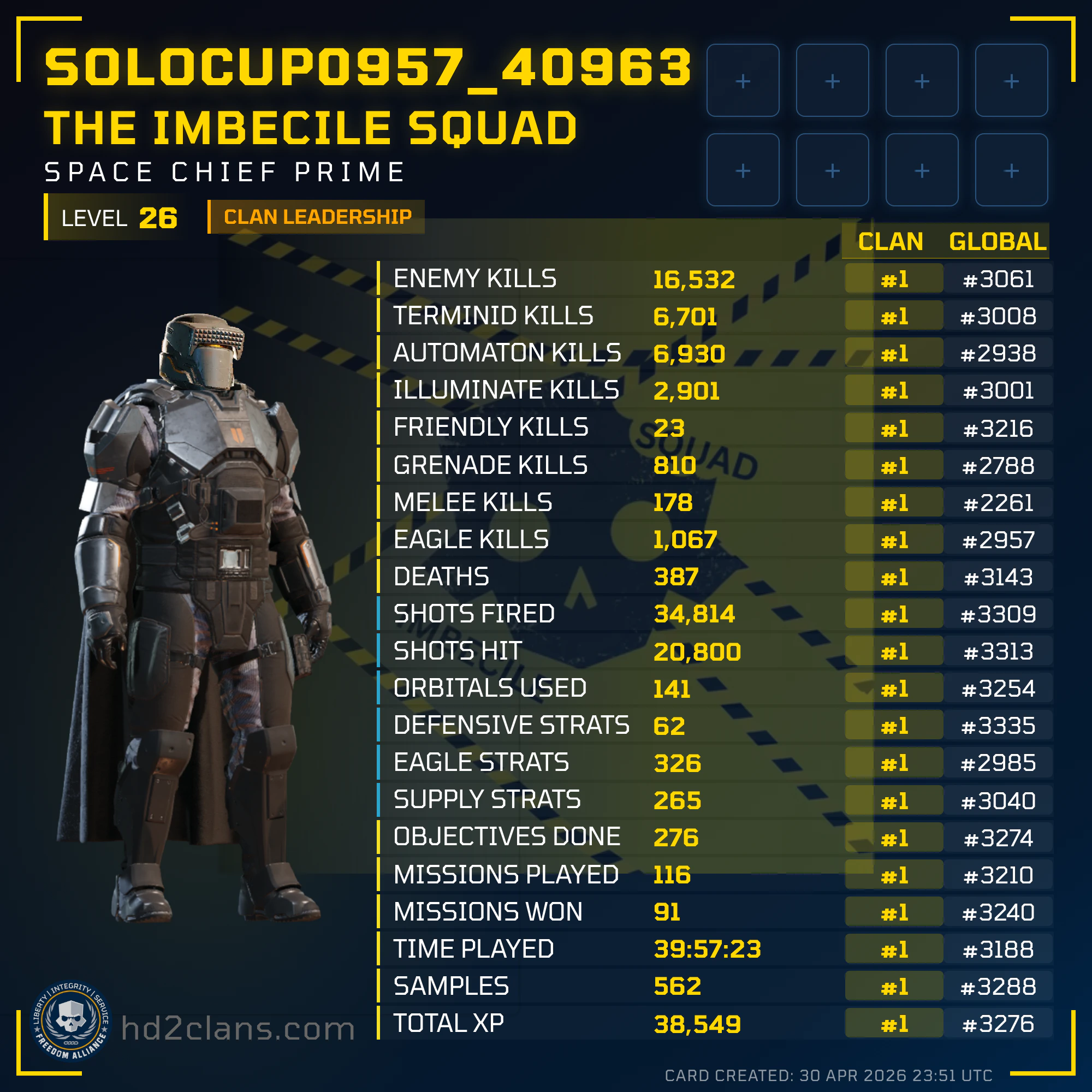Player Card