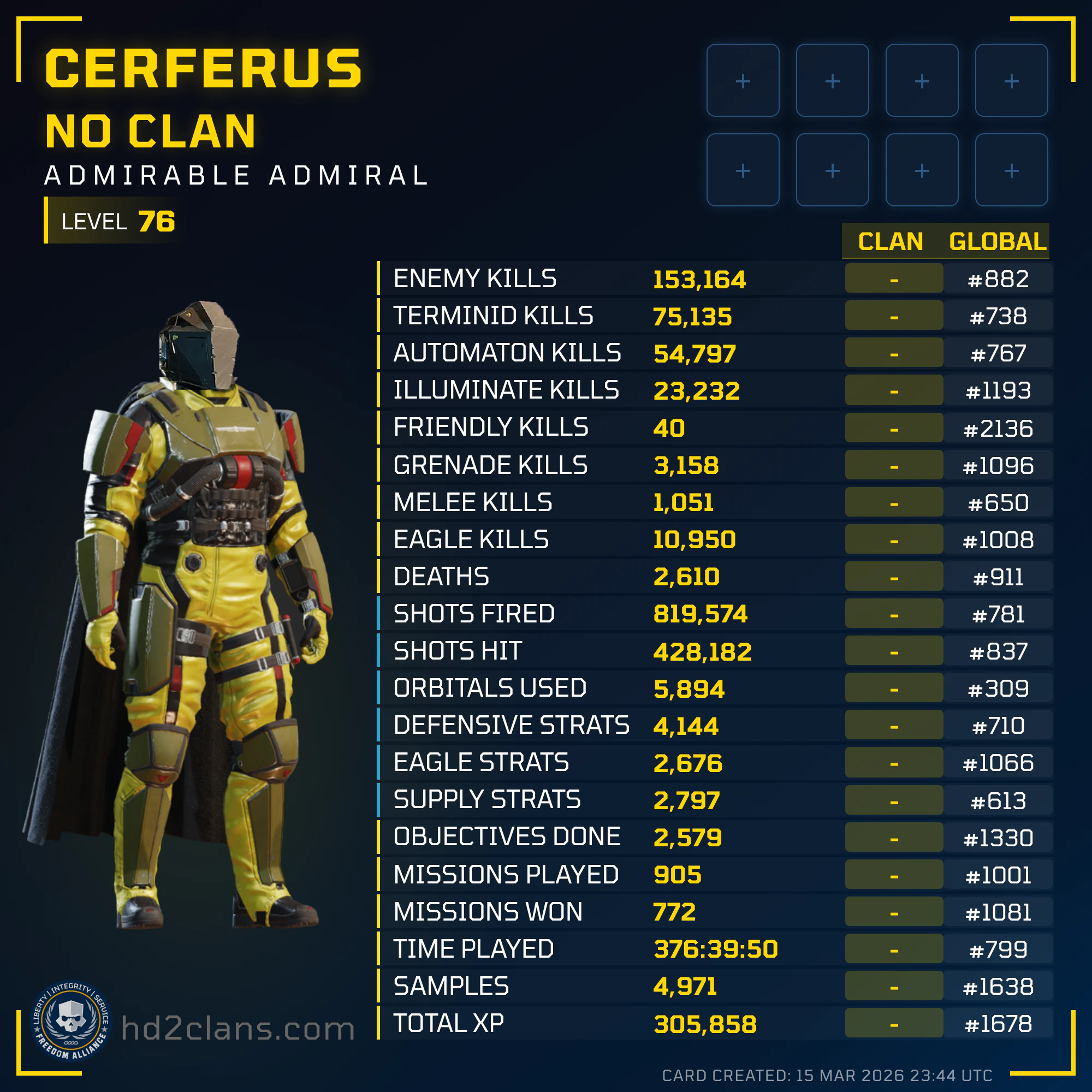 Player Card