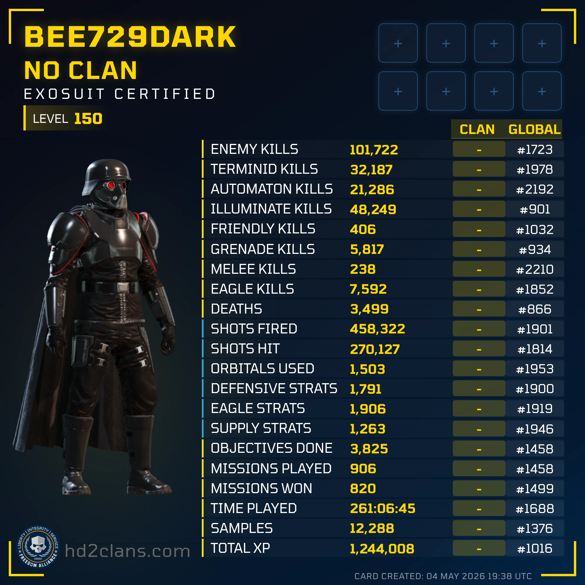 Player Card