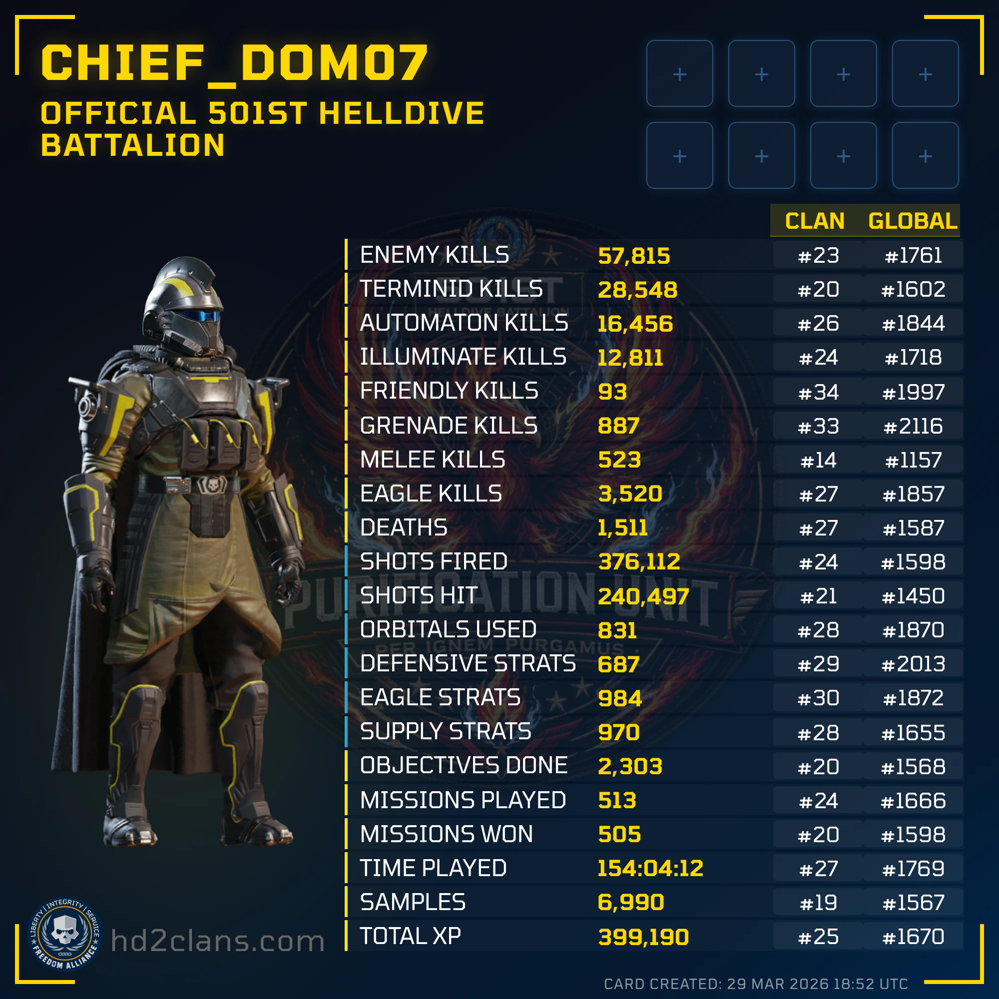 Player Card