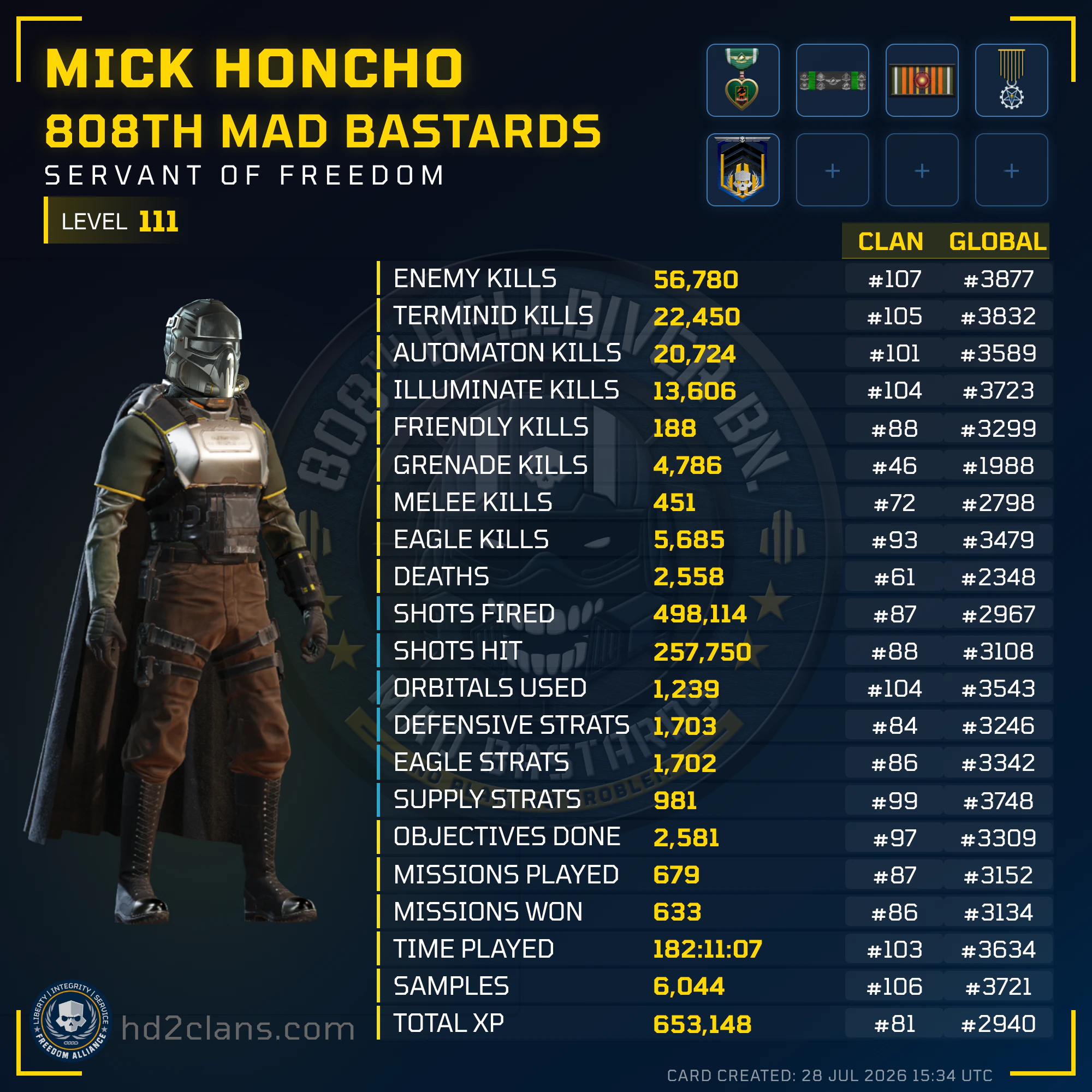 Player Card