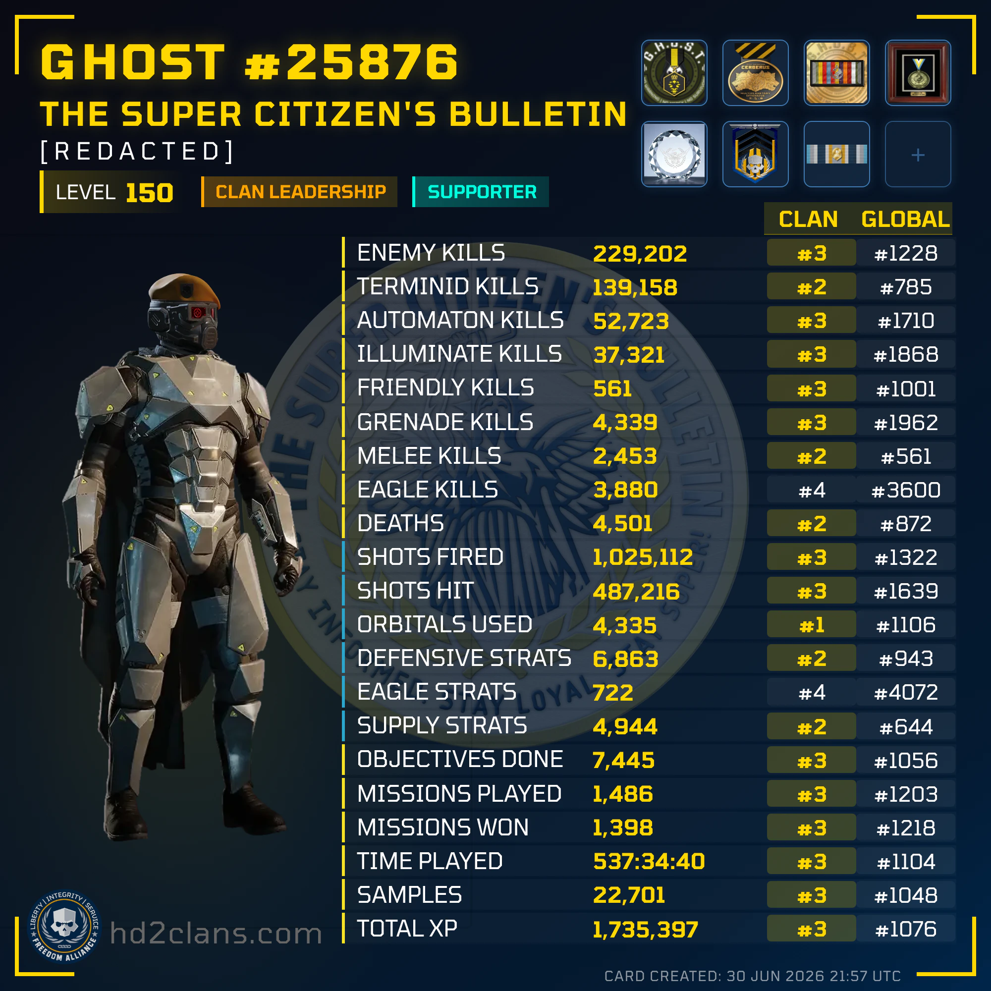 Player Card