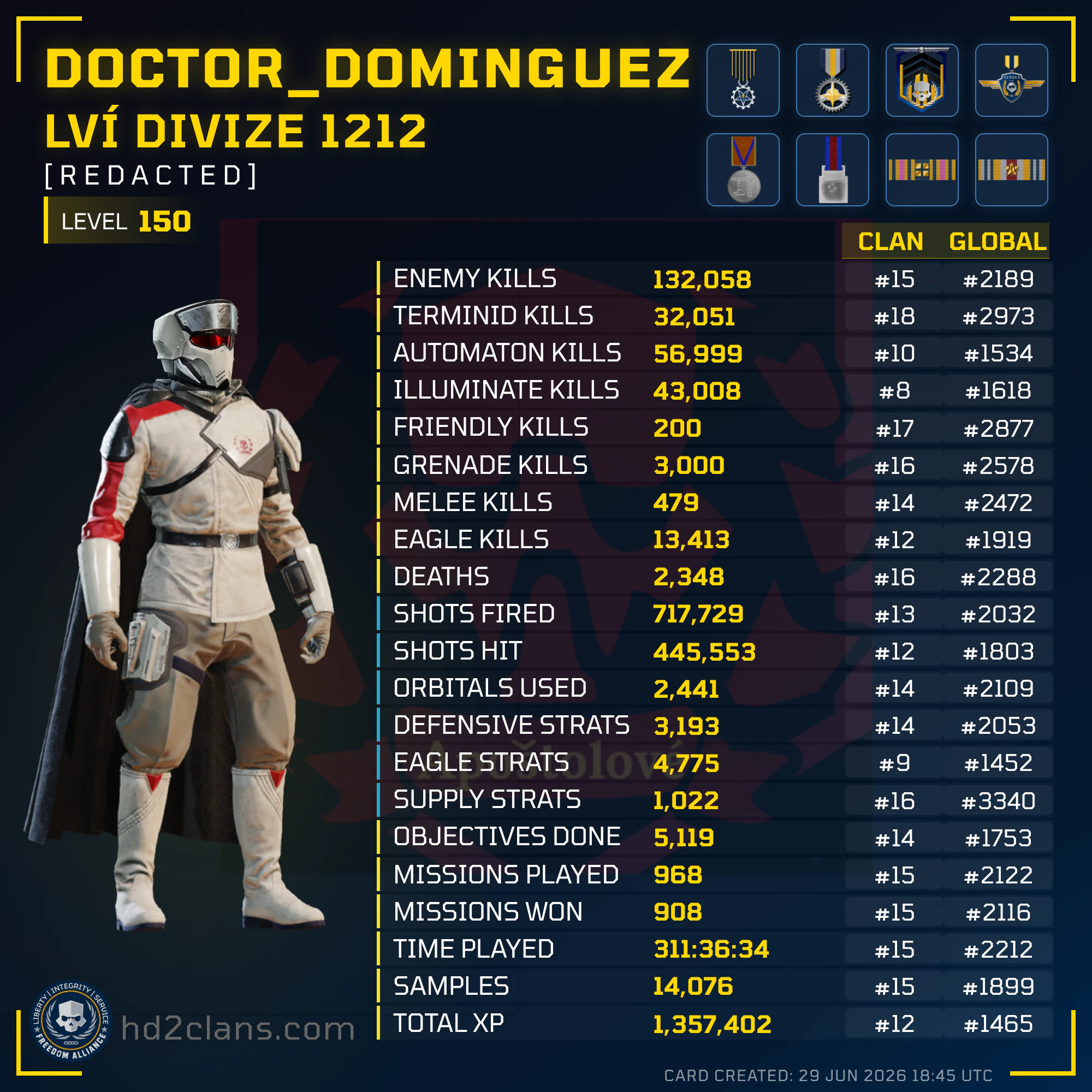 Player Card