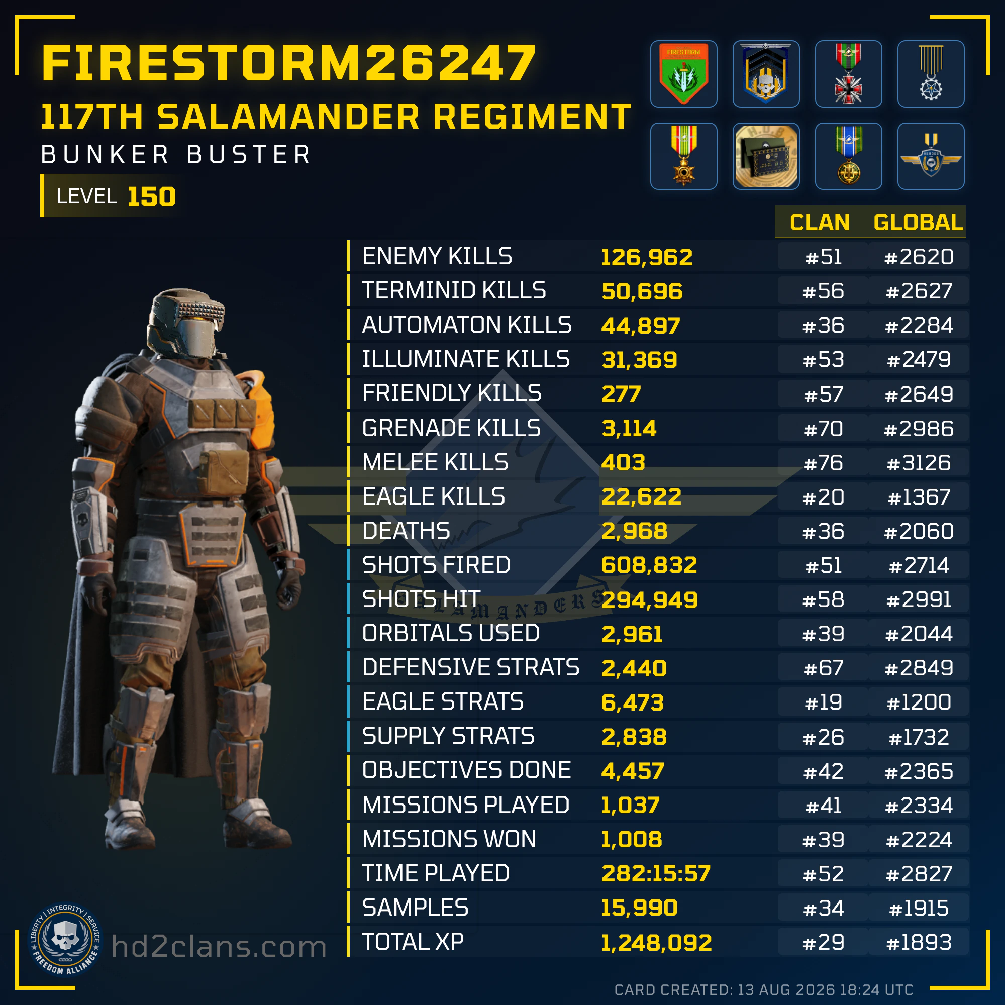 Player Card