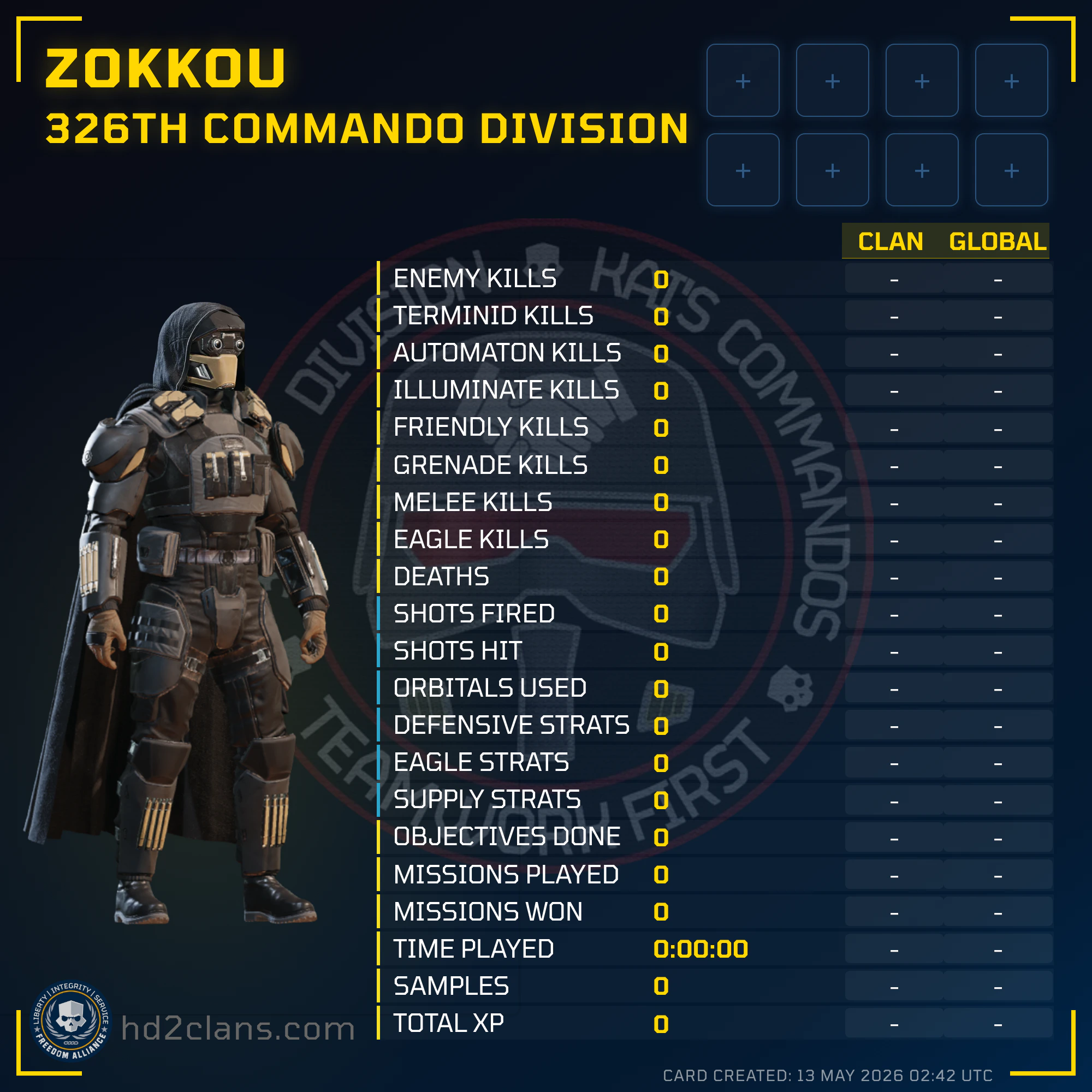 Player Card