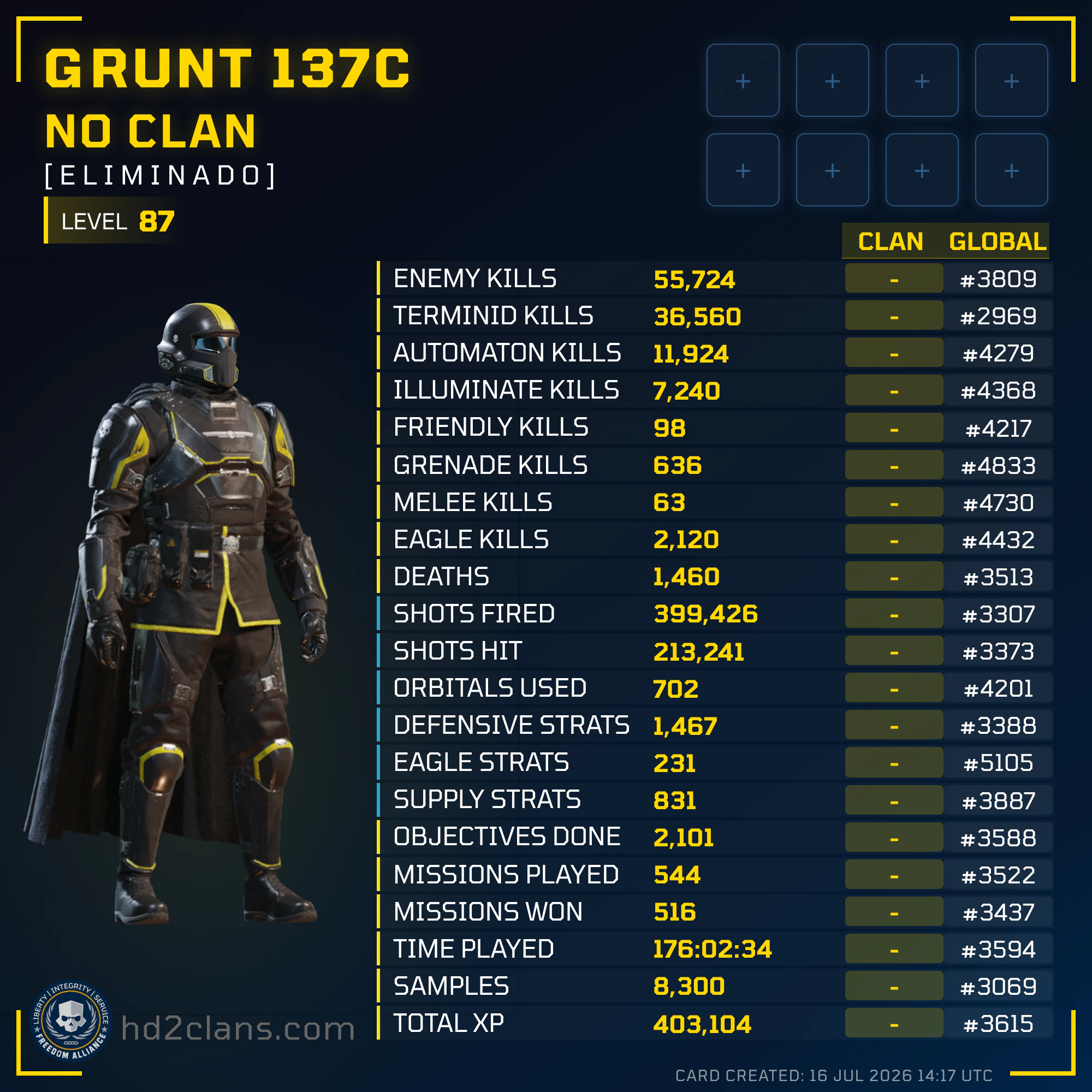 Player Card