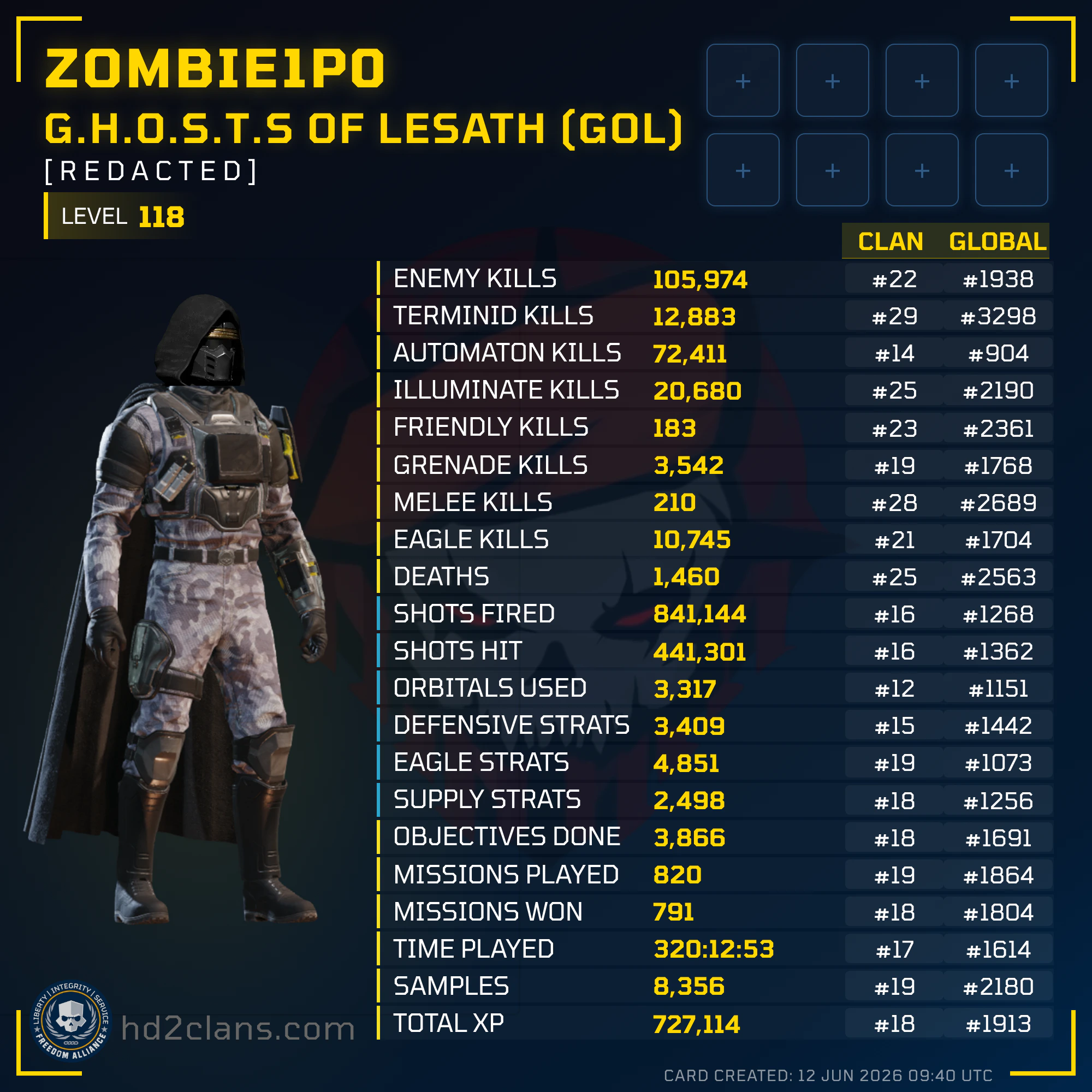 Player Card