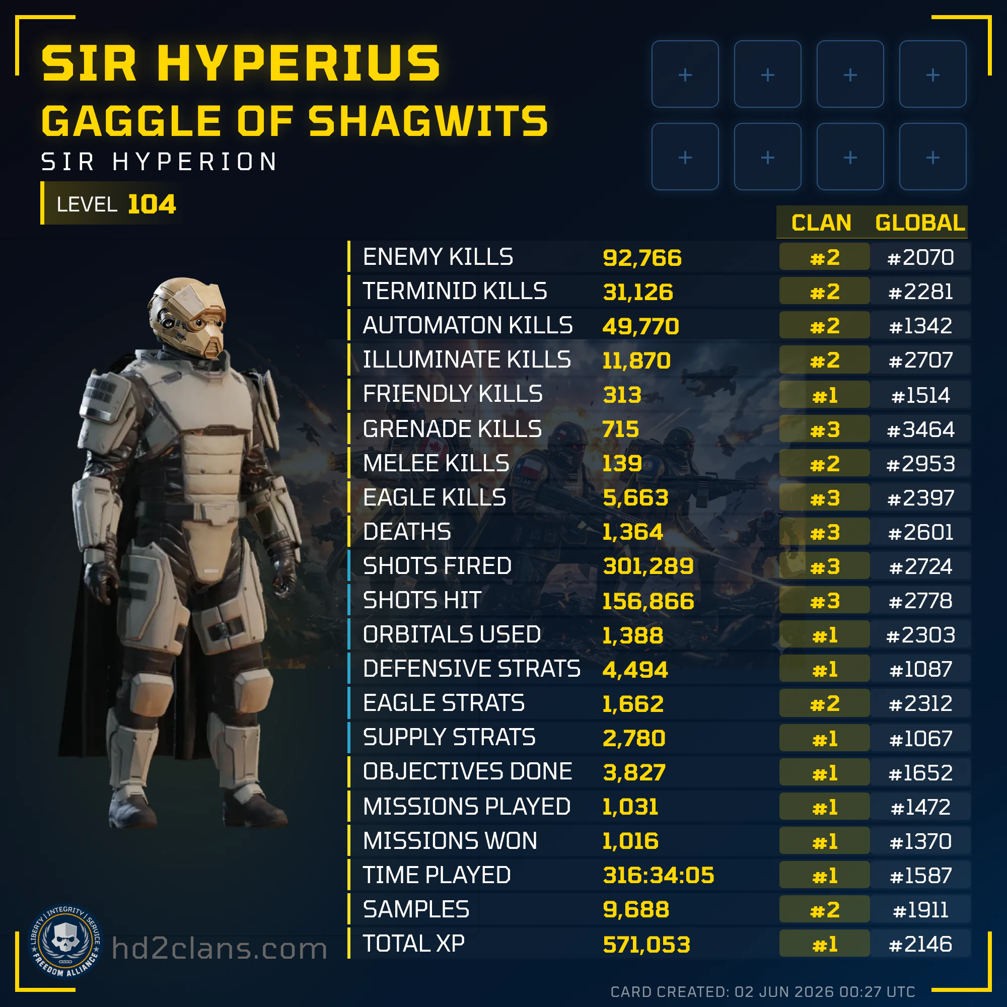 Player Card