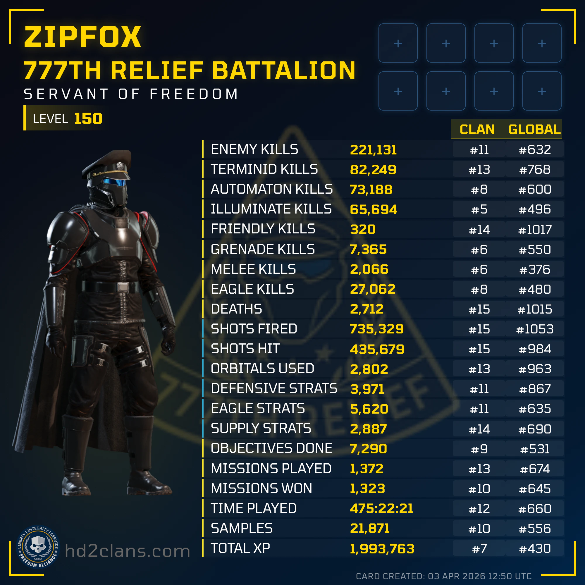 Player Card