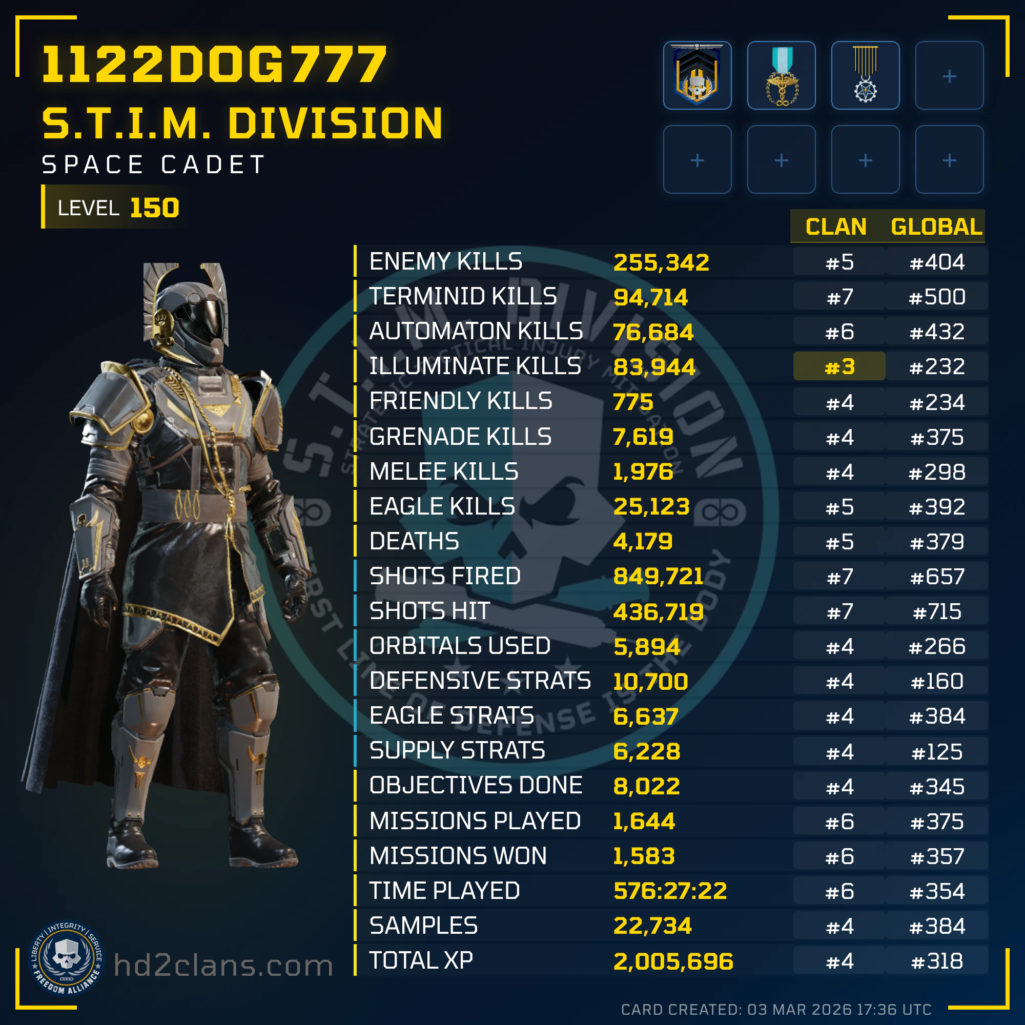 Player Card