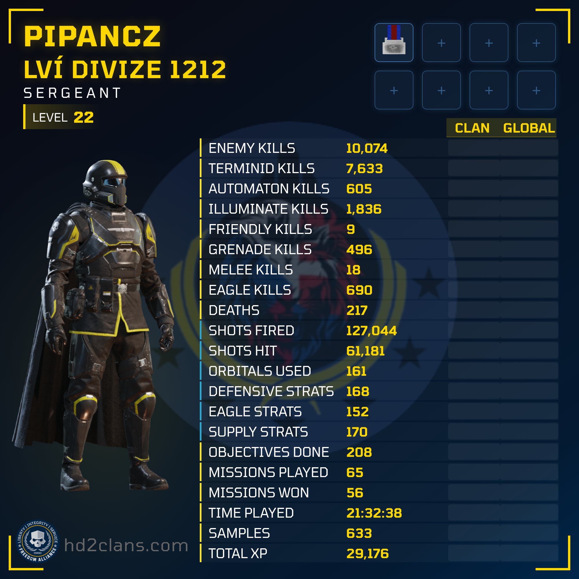 Player Card