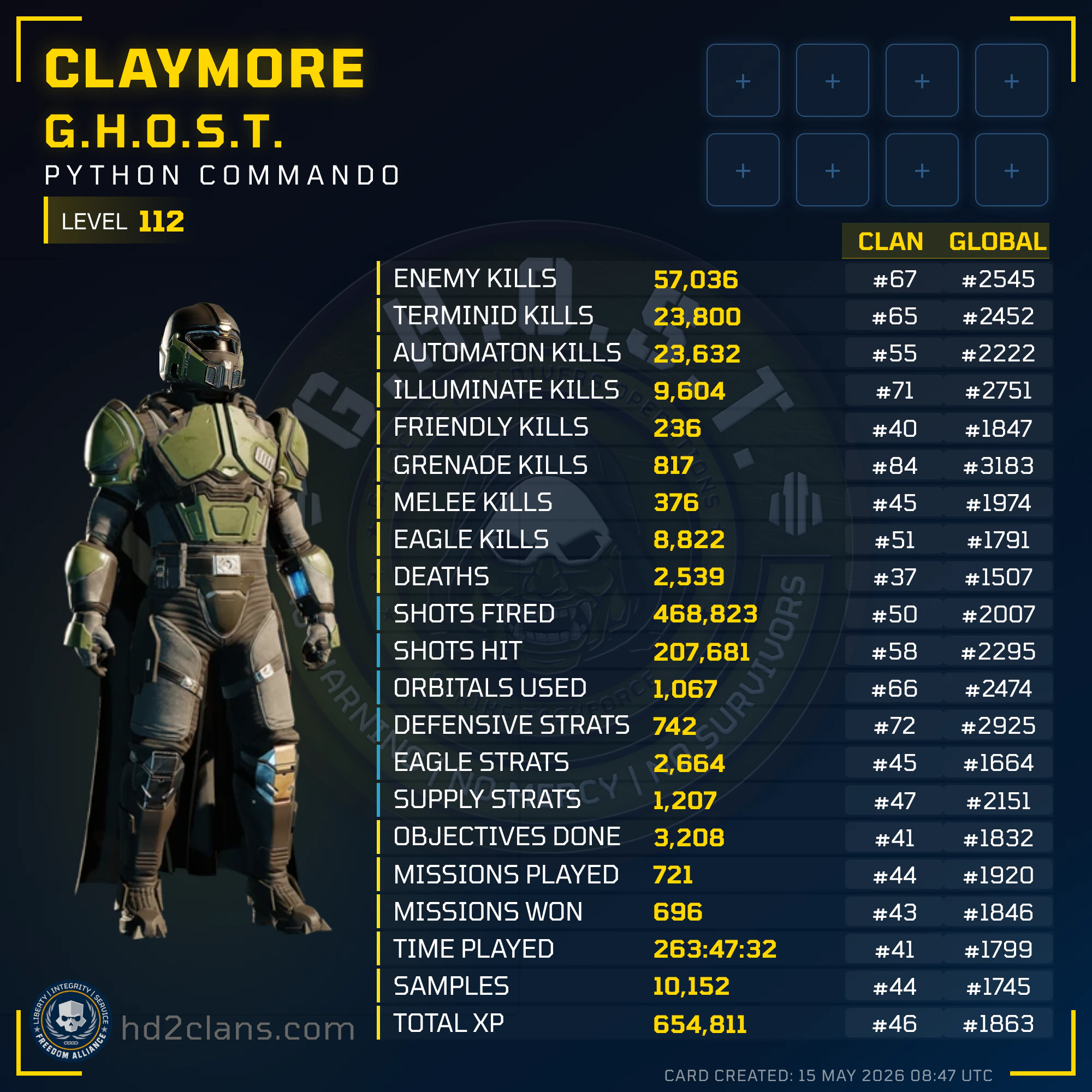 Player Card