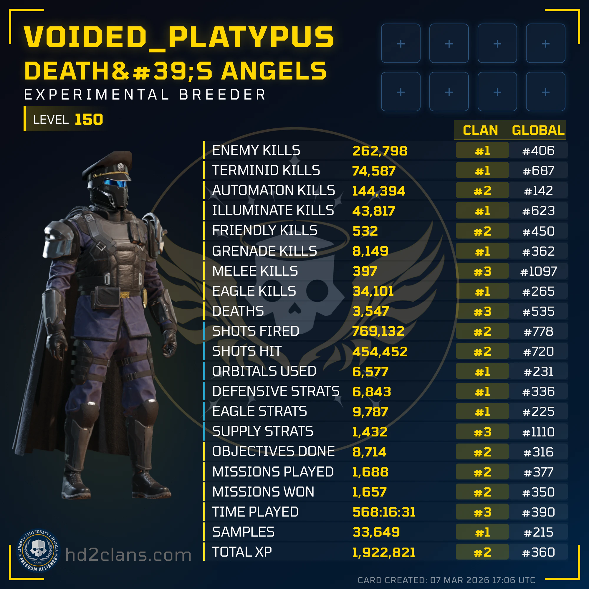 Player Card