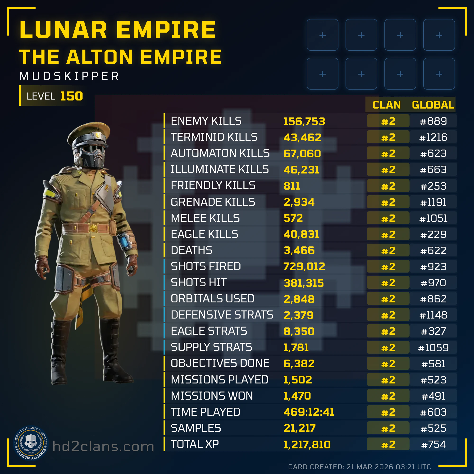 Player Card
