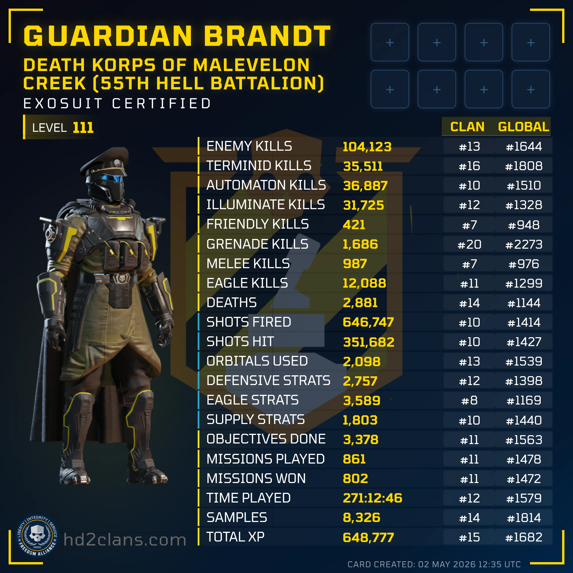 Player Card