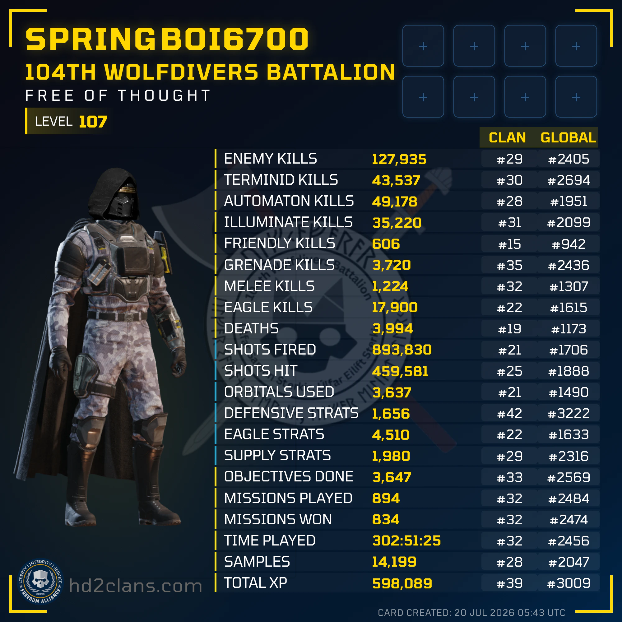 Player Card
