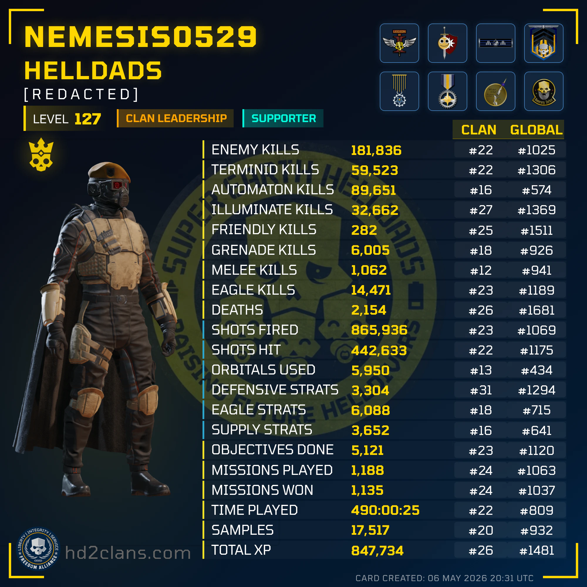 Player Card