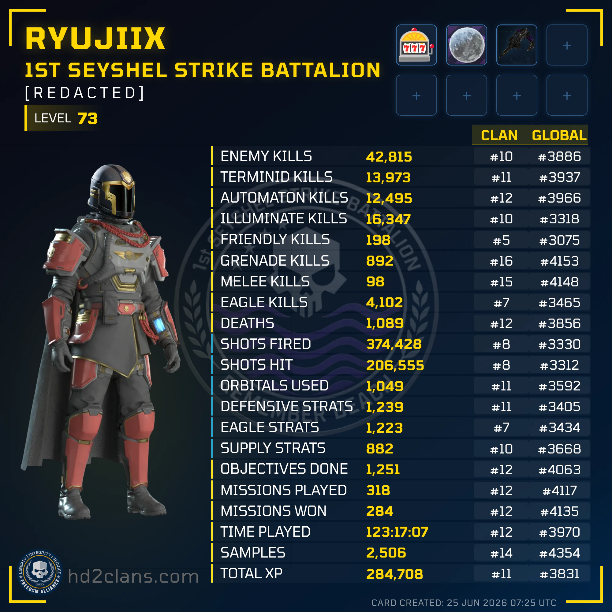 Player Card