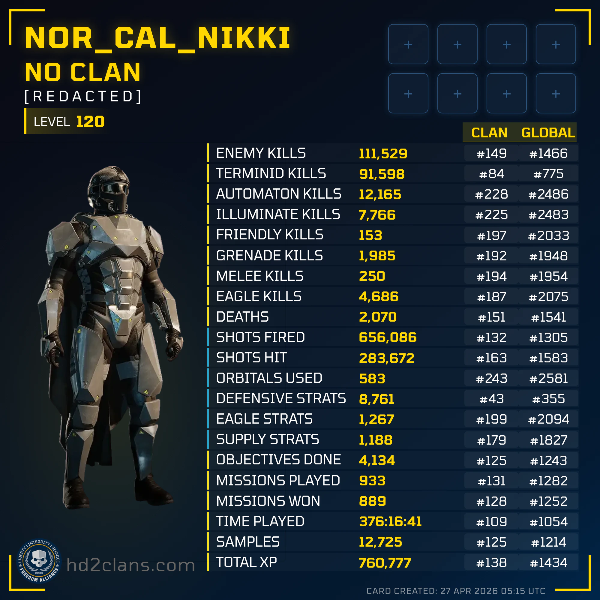 Player Card