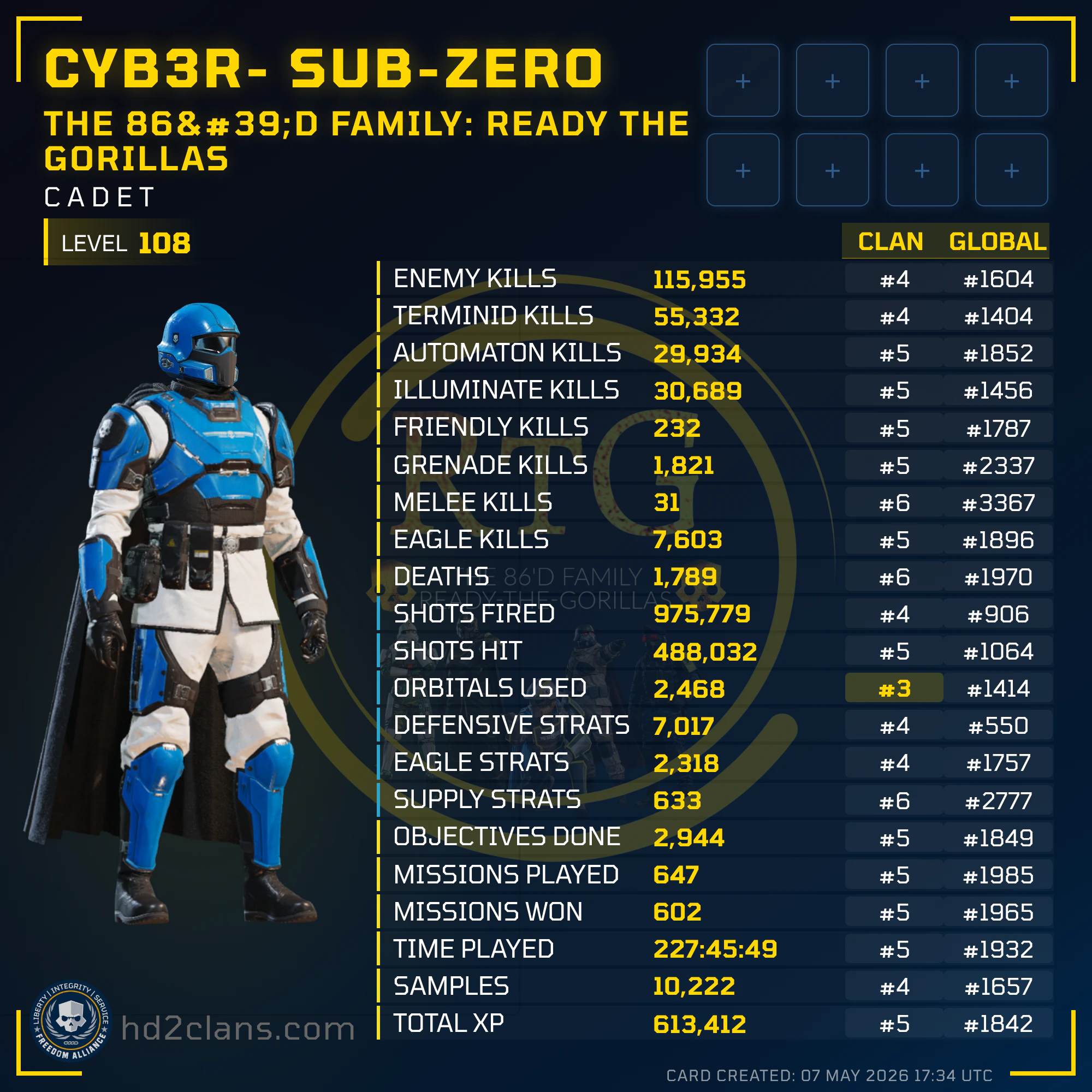 Player Card