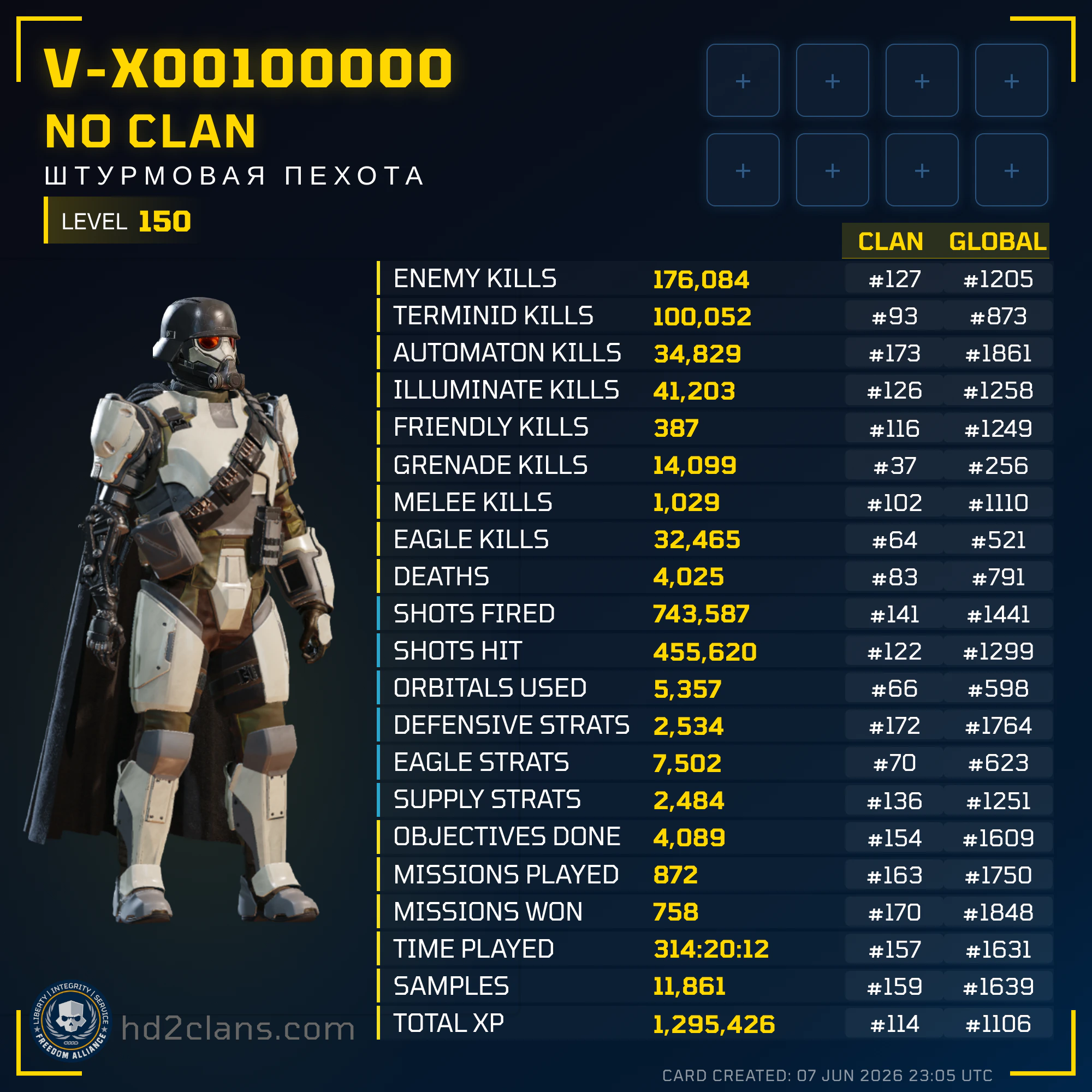 Player Card