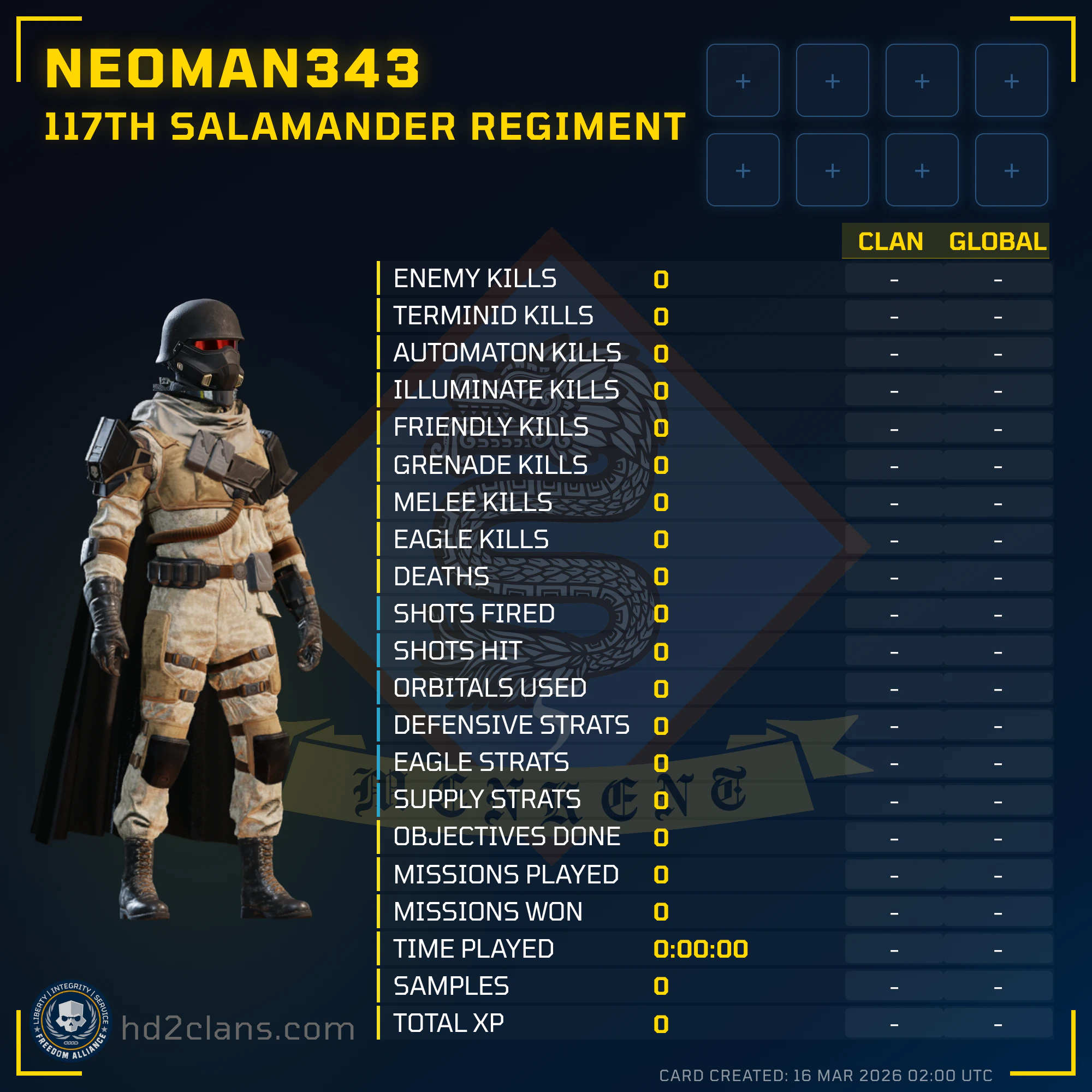 Player Card