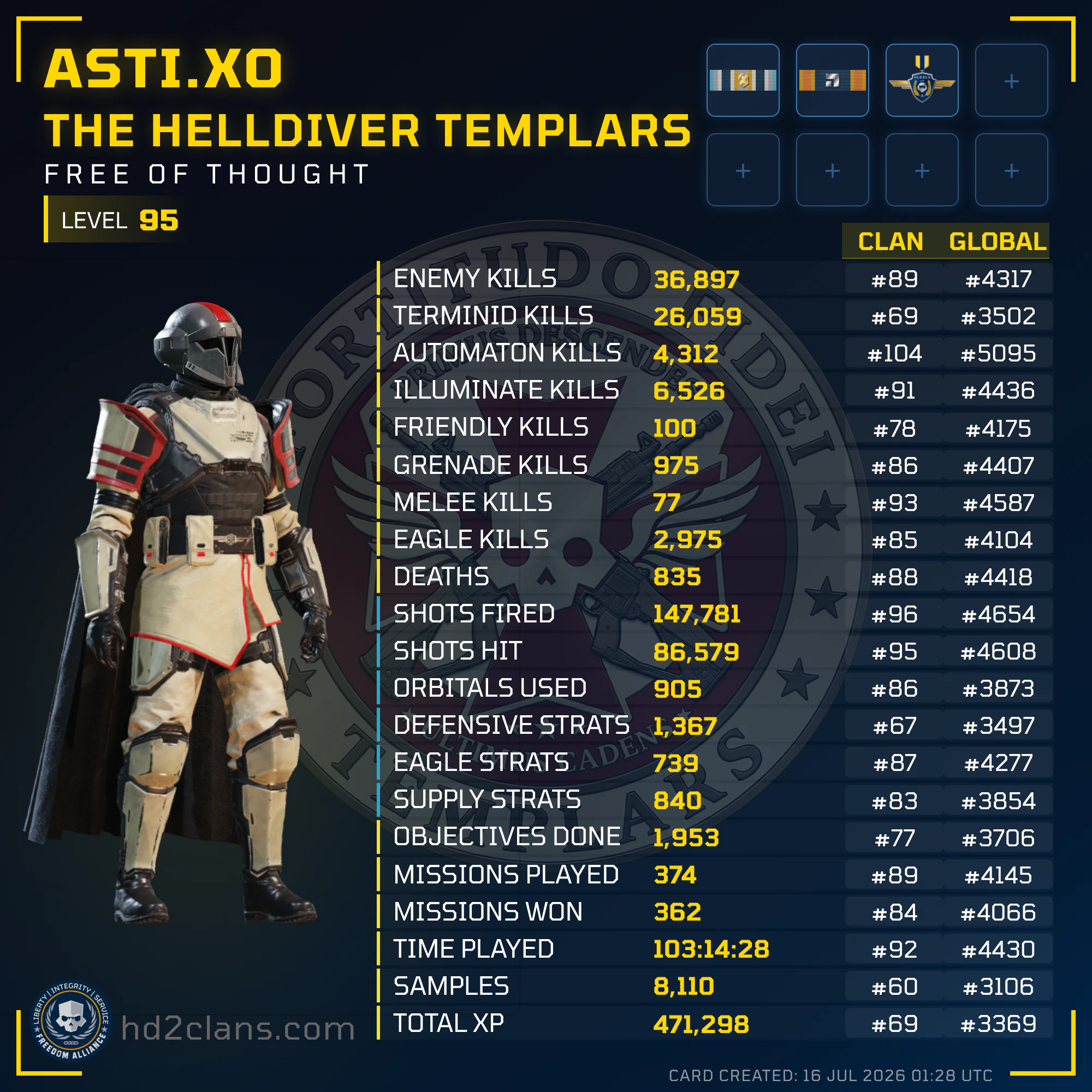 Player Card