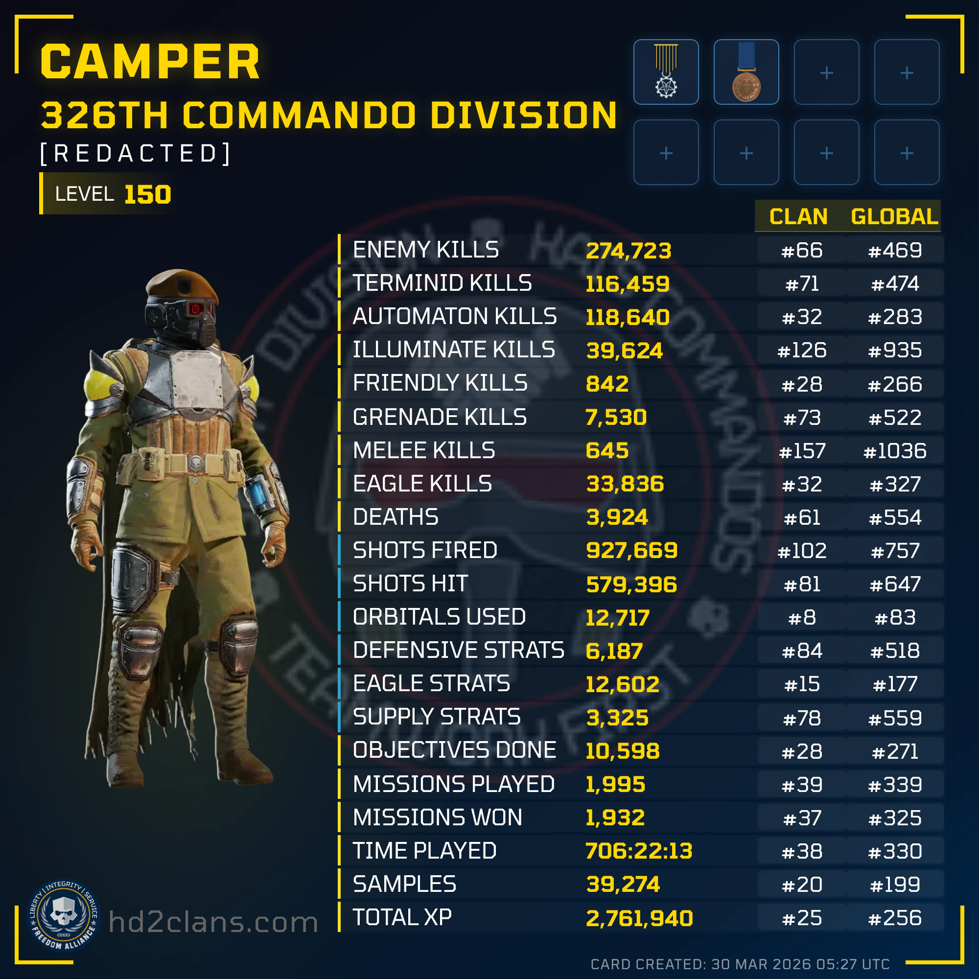 Player Card